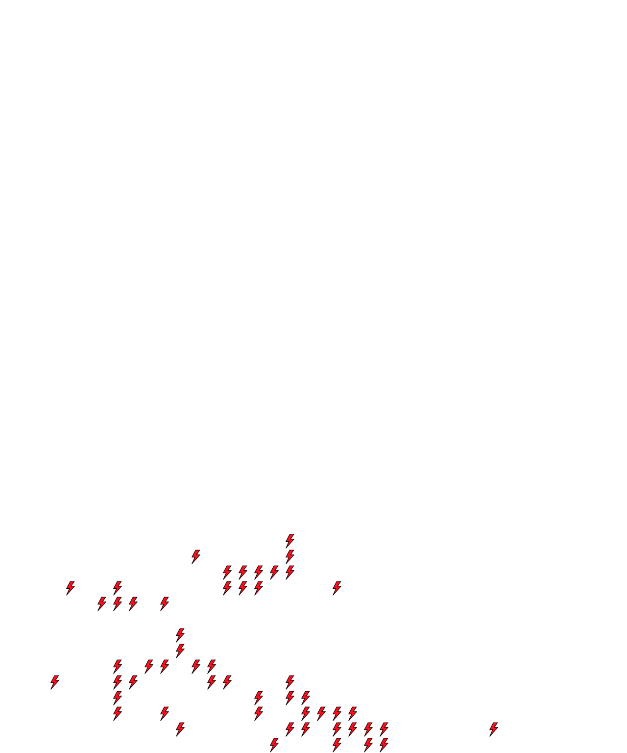 Lighthing Layer