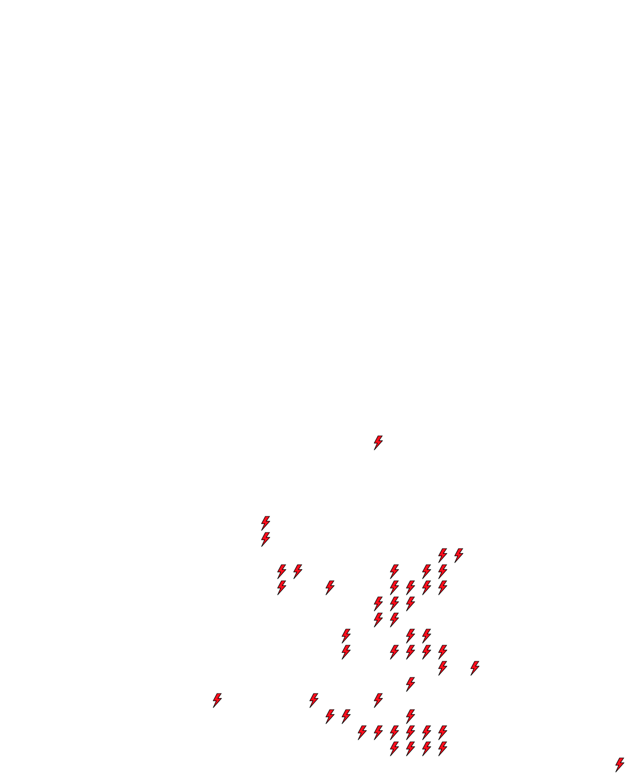 Lighthing Layer