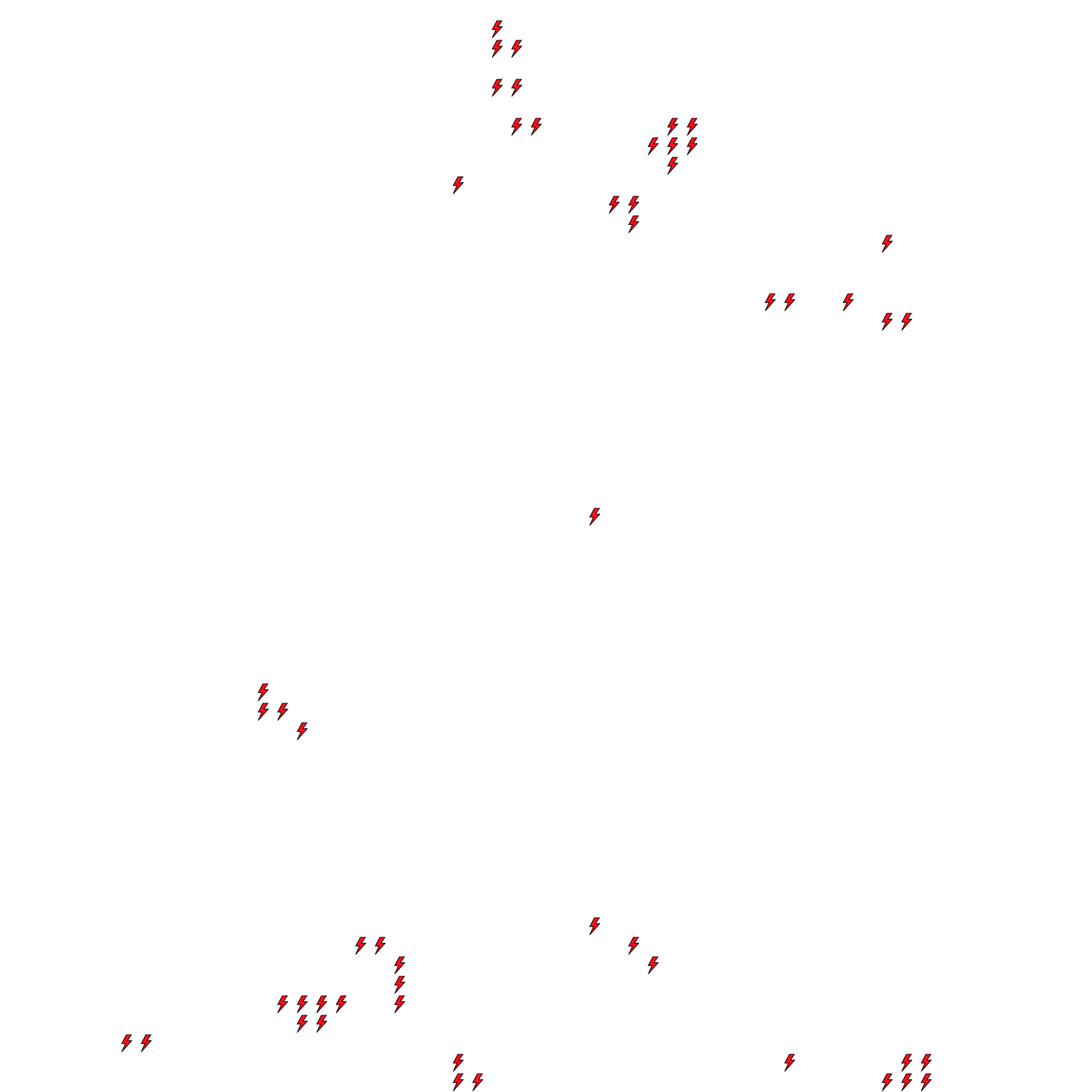 Lighthing Layer