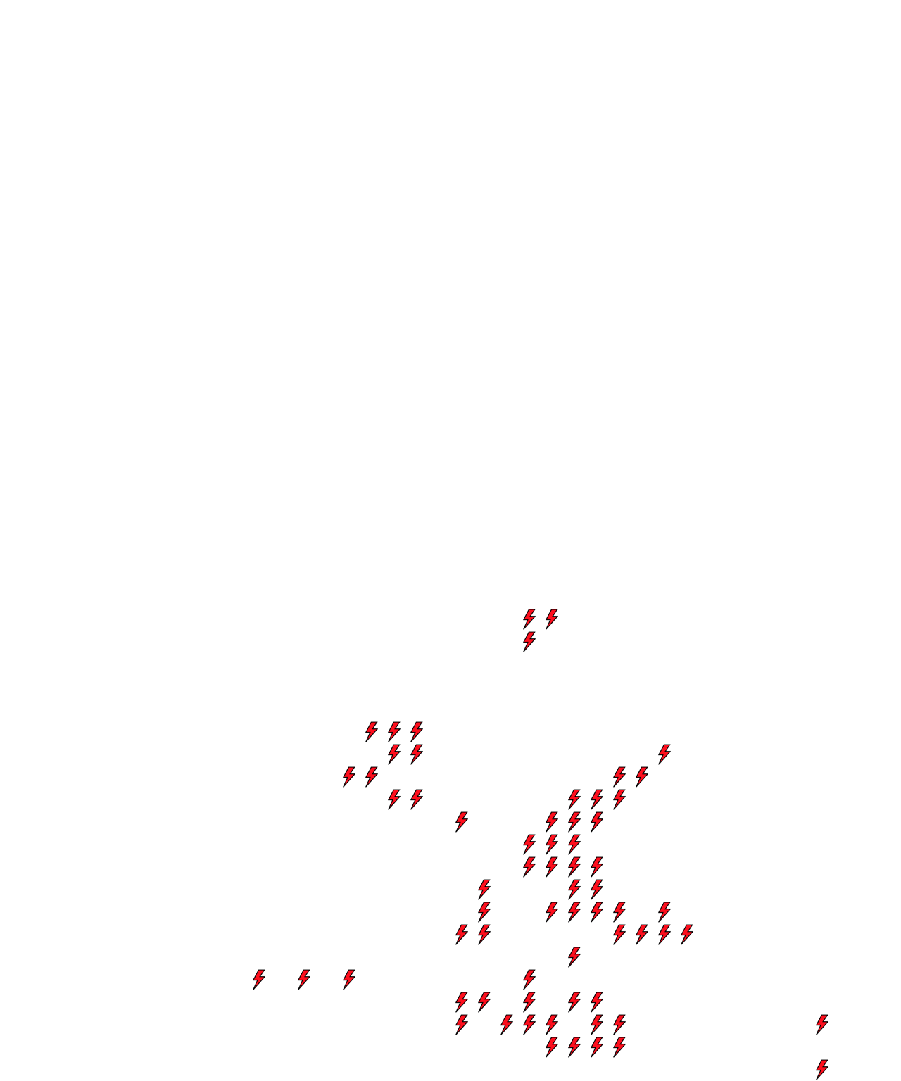 Lighthing Layer
