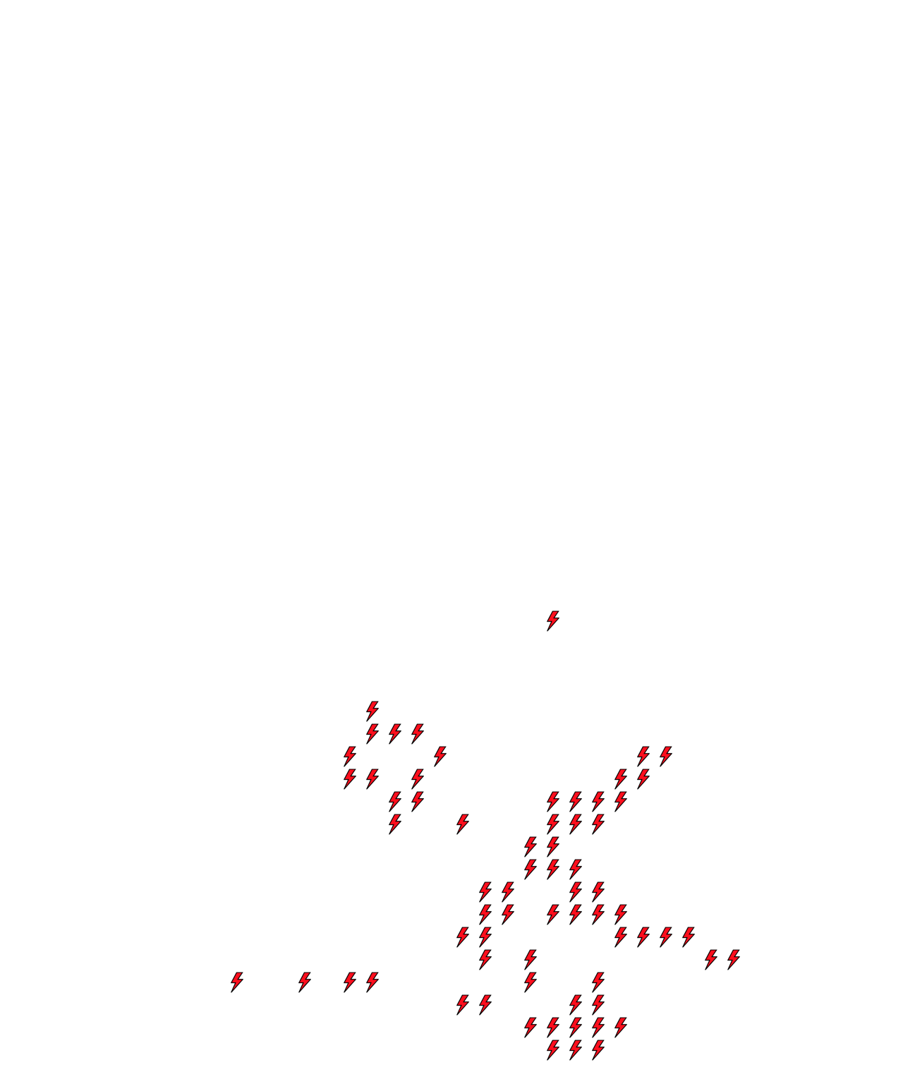 Lighthing Layer