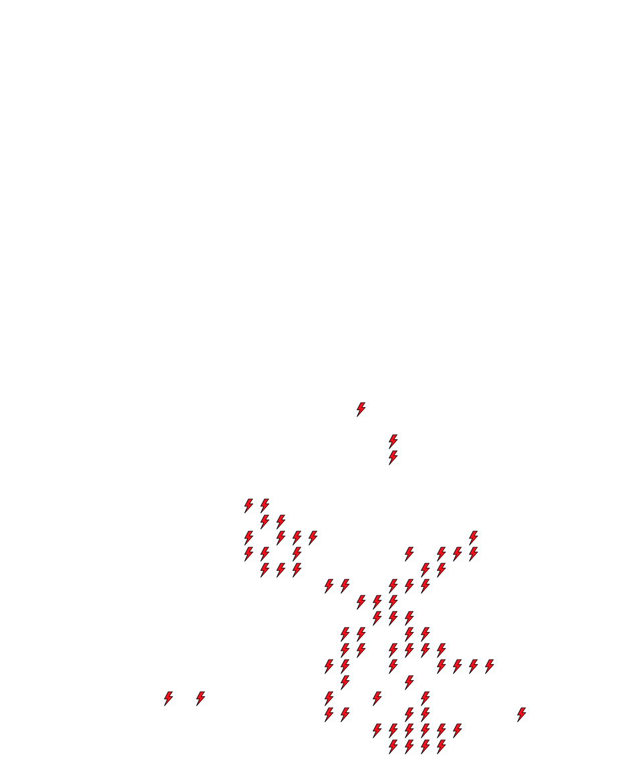Lighthing Layer