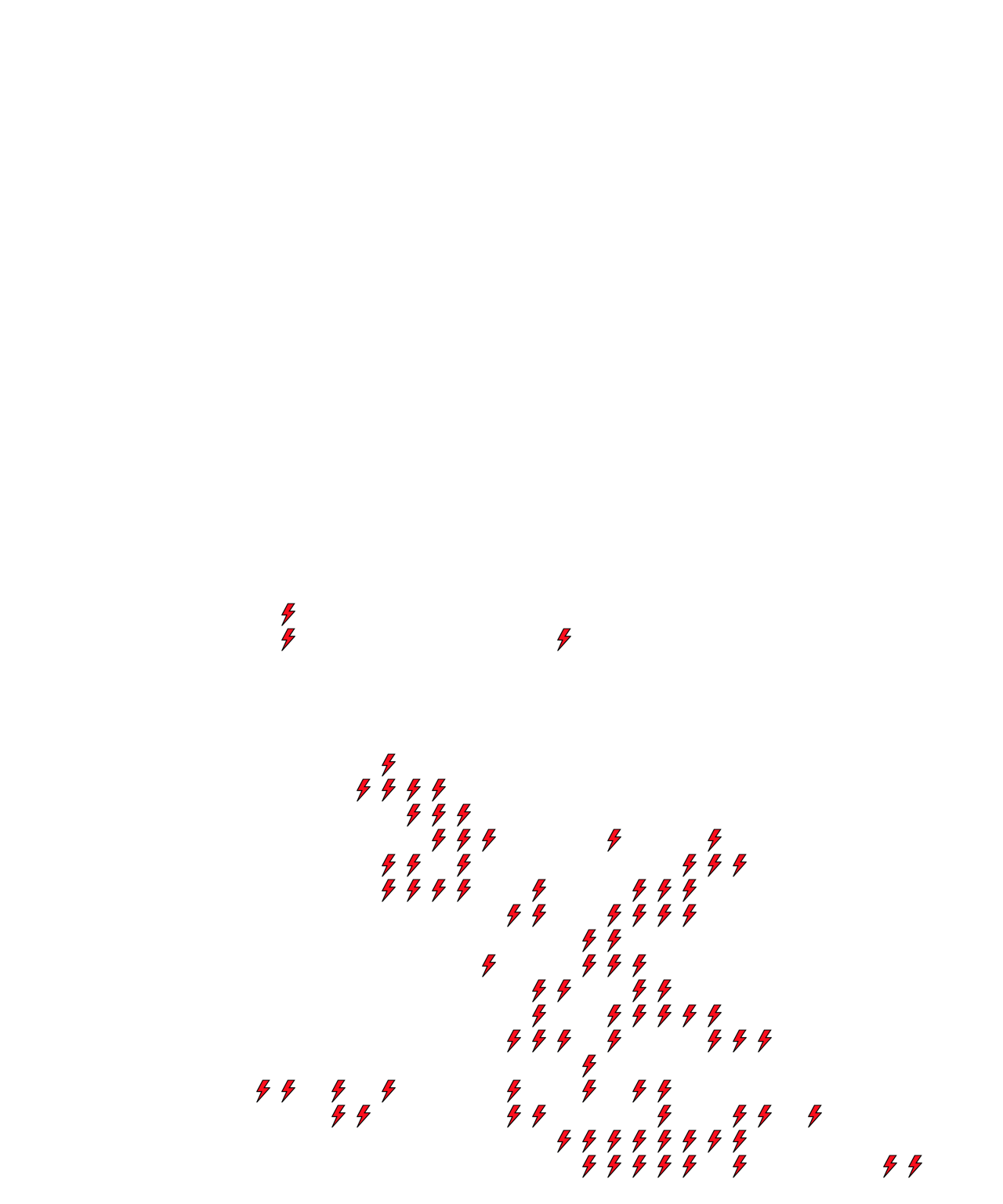 Lighthing Layer