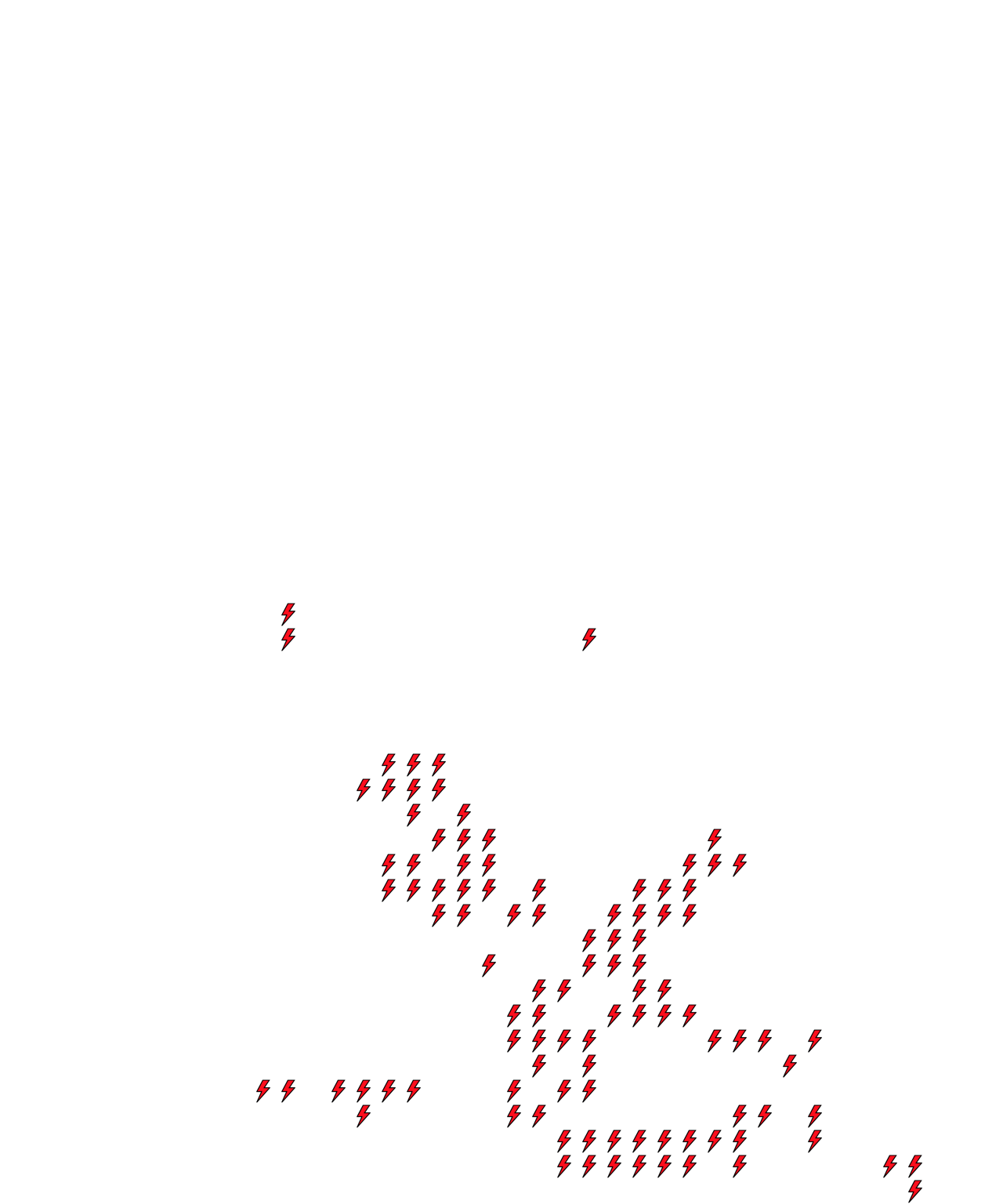 Lighthing Layer
