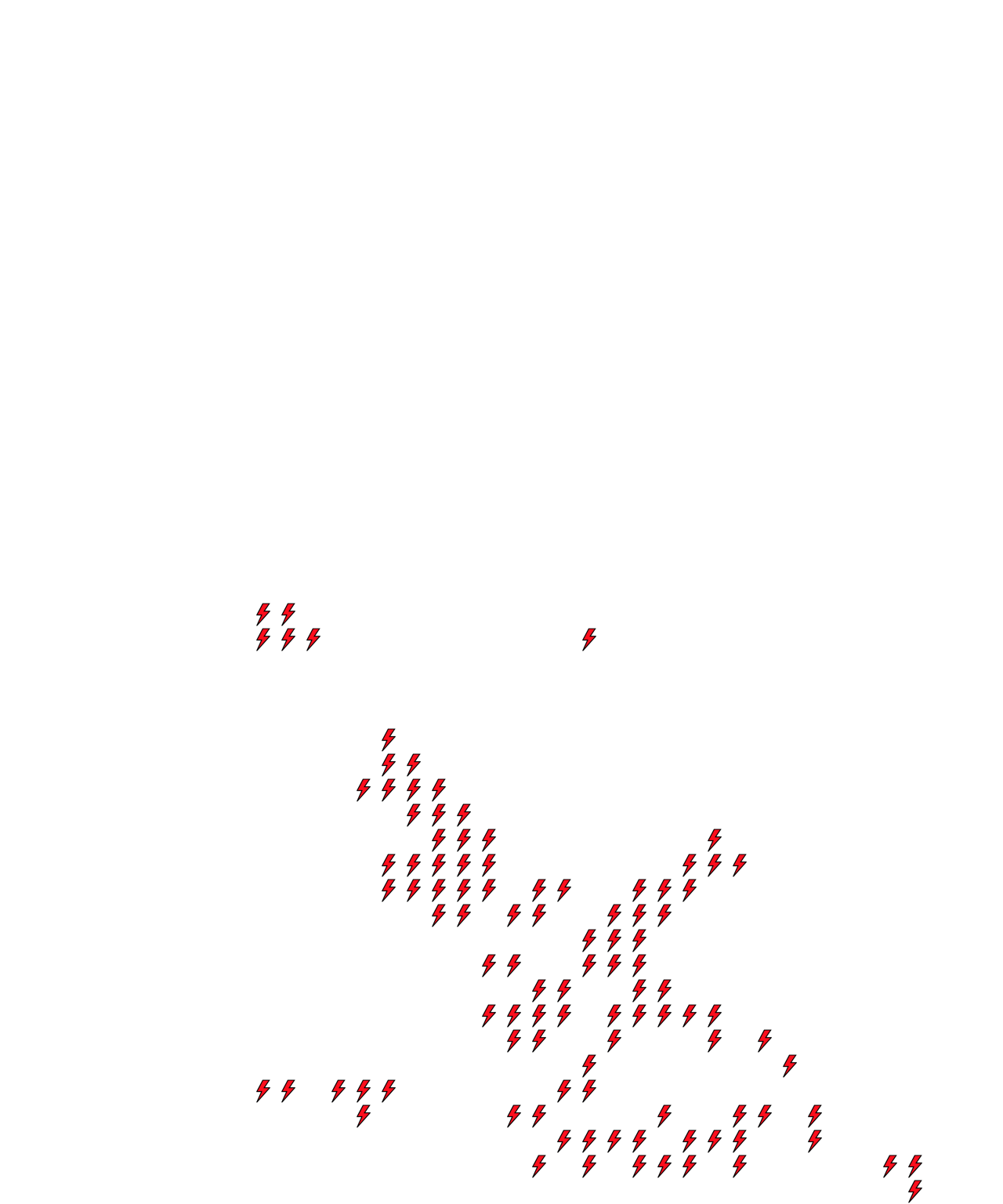 Lighthing Layer
