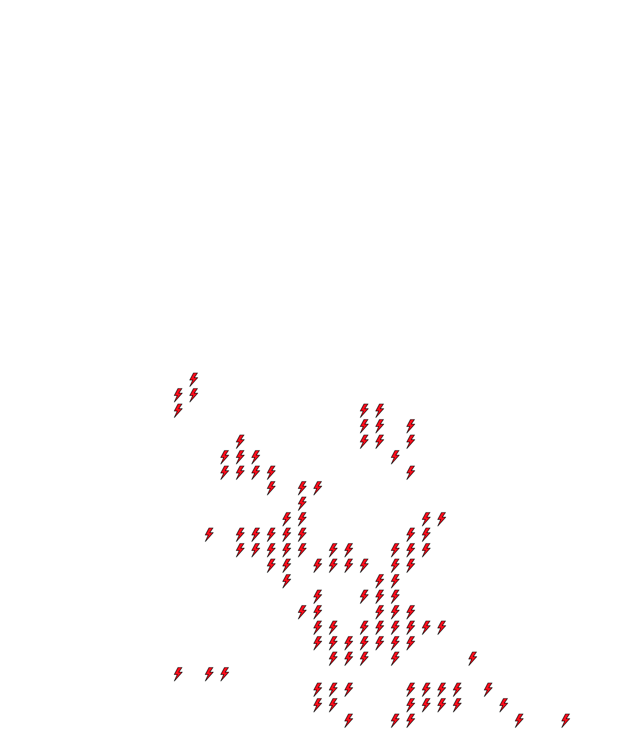 Lighthing Layer