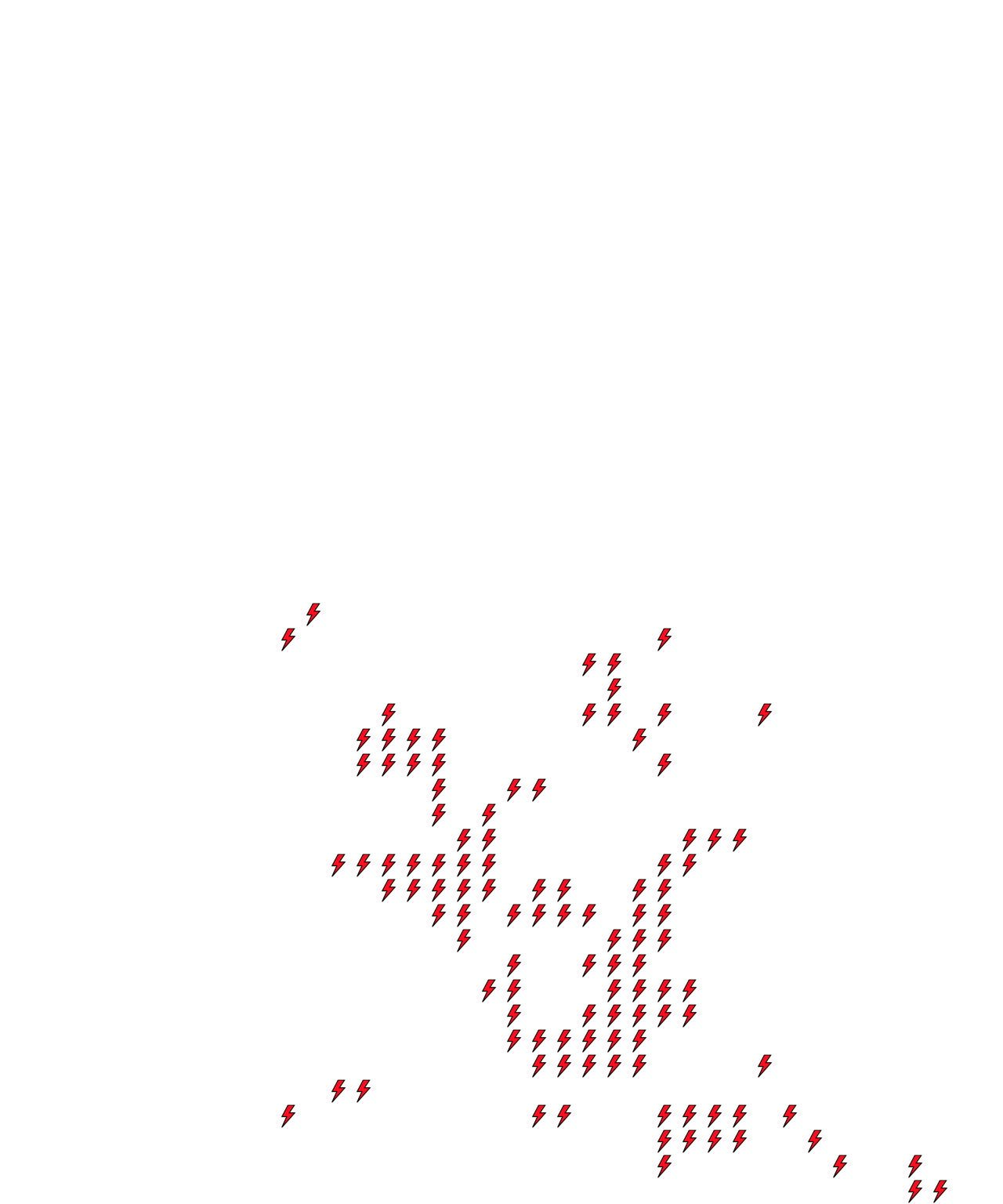 Lighthing Layer