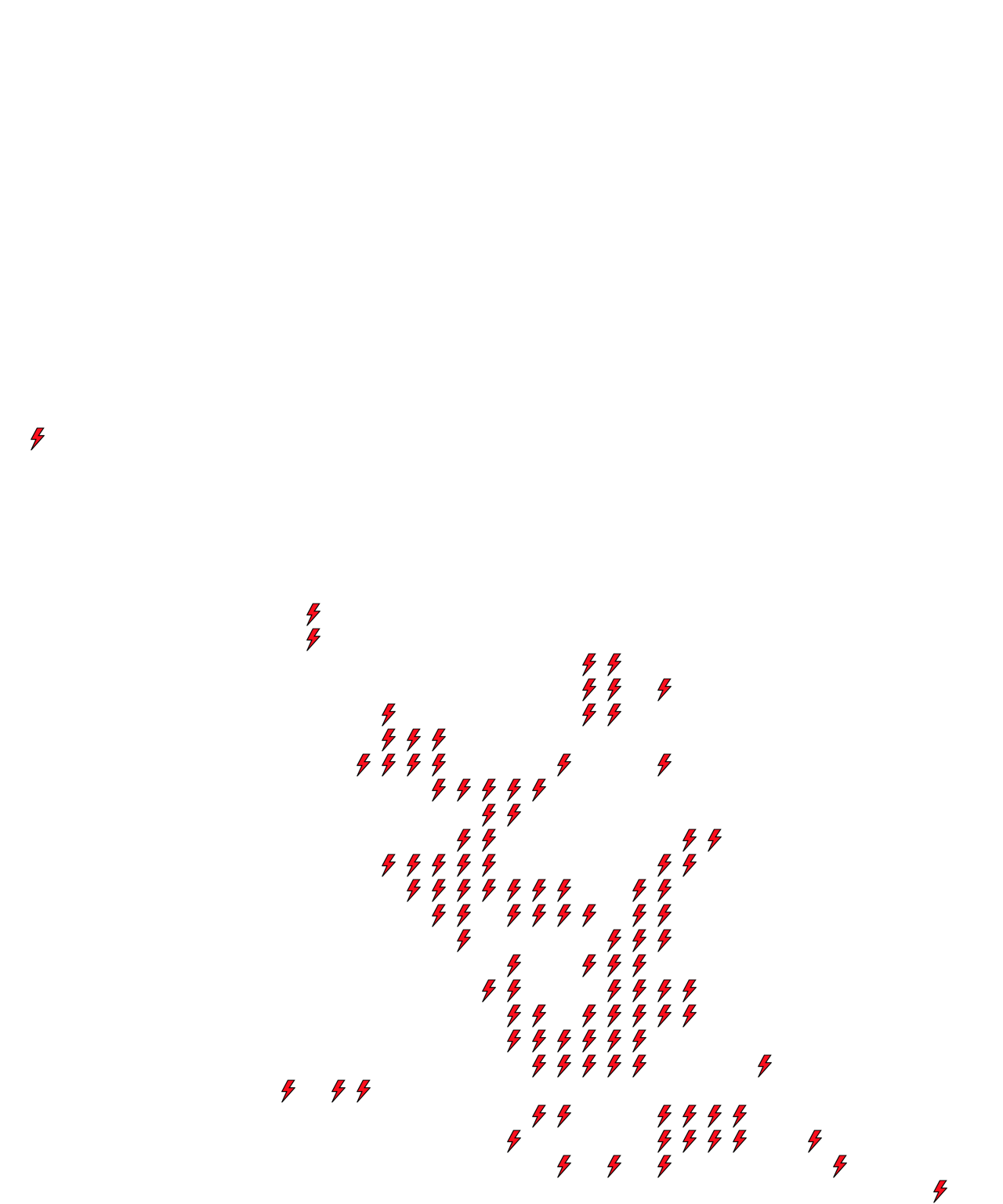 Lighthing Layer
