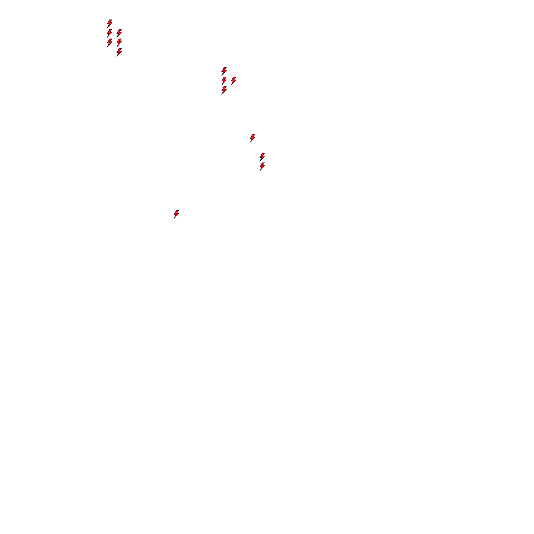 Lighthing Layer