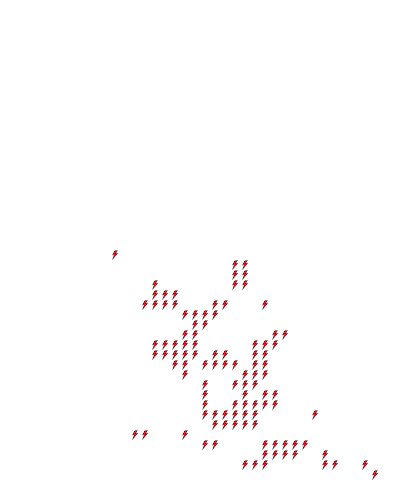 Lighthing Layer