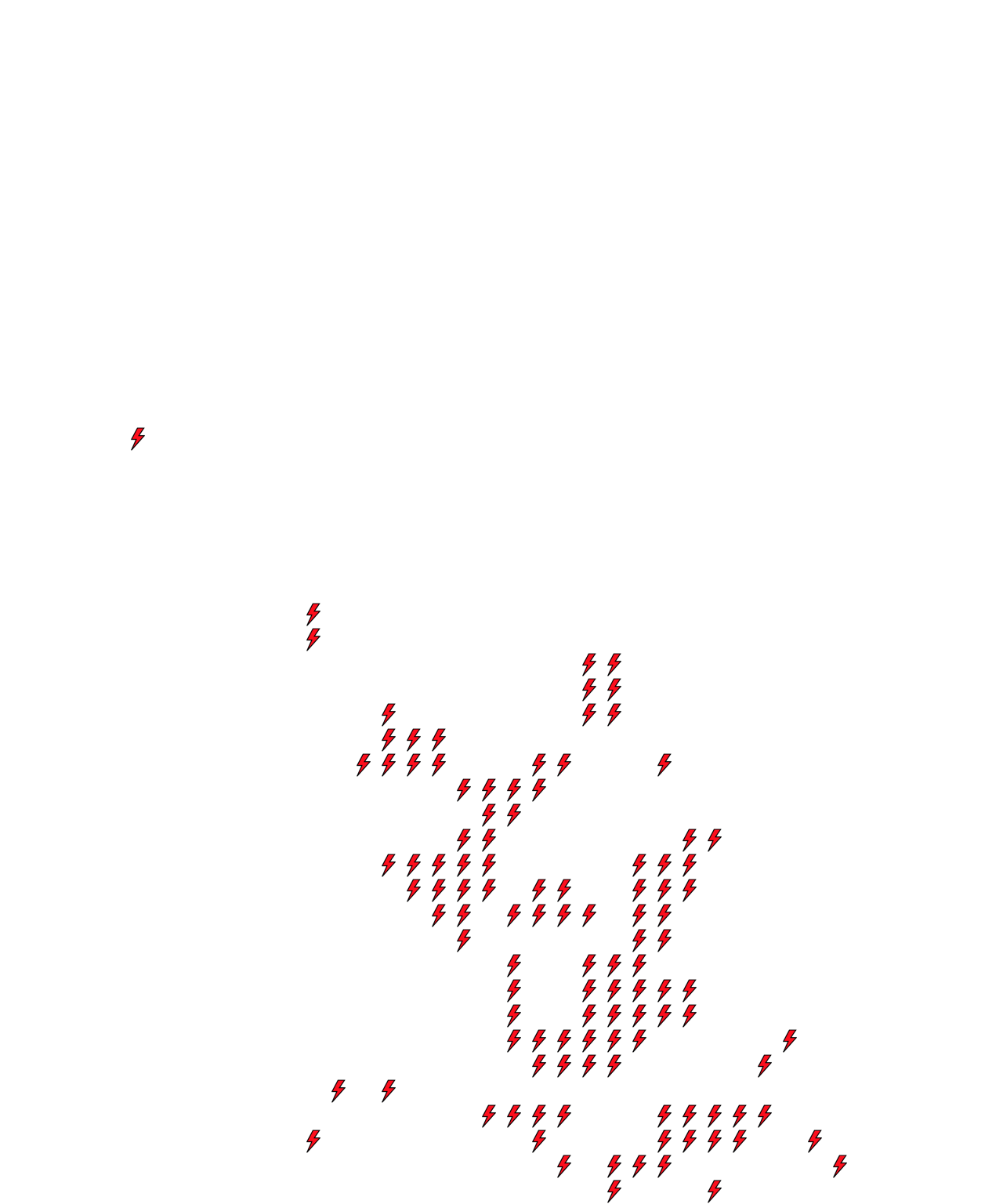 Lighthing Layer