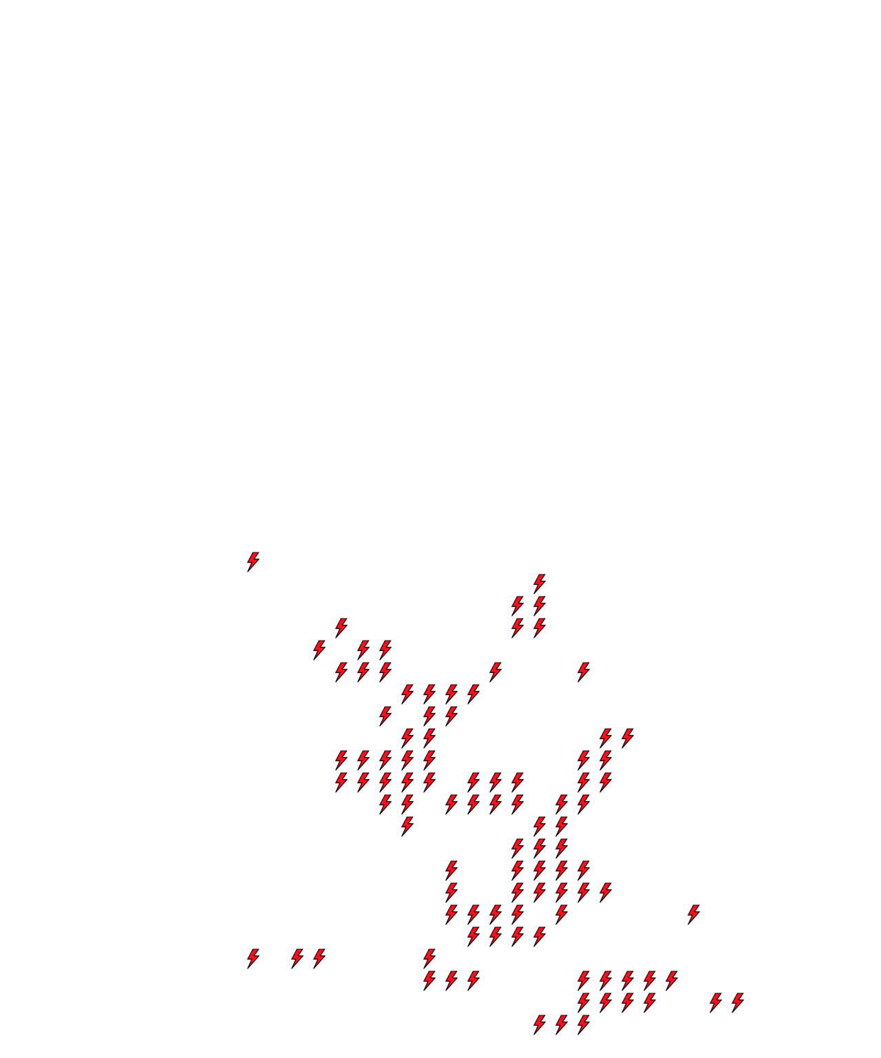 Lighthing Layer