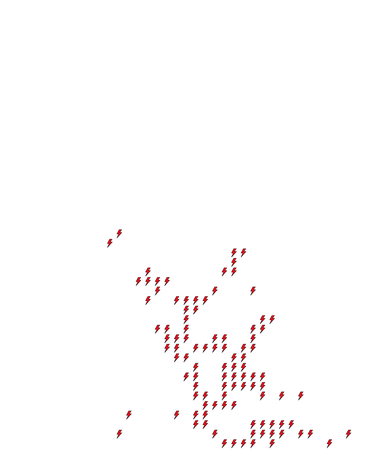 Lighthing Layer