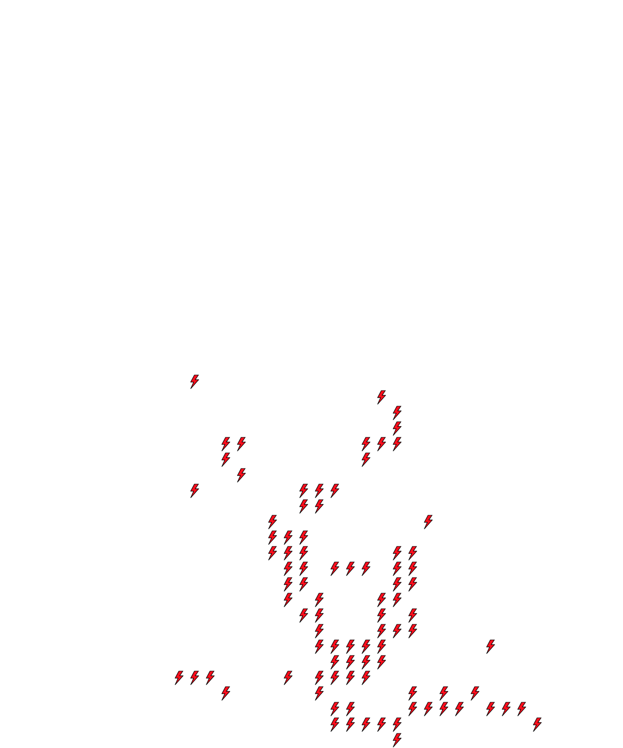 Lighthing Layer