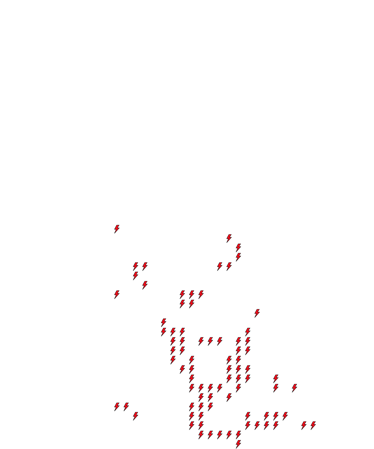 Lighthing Layer