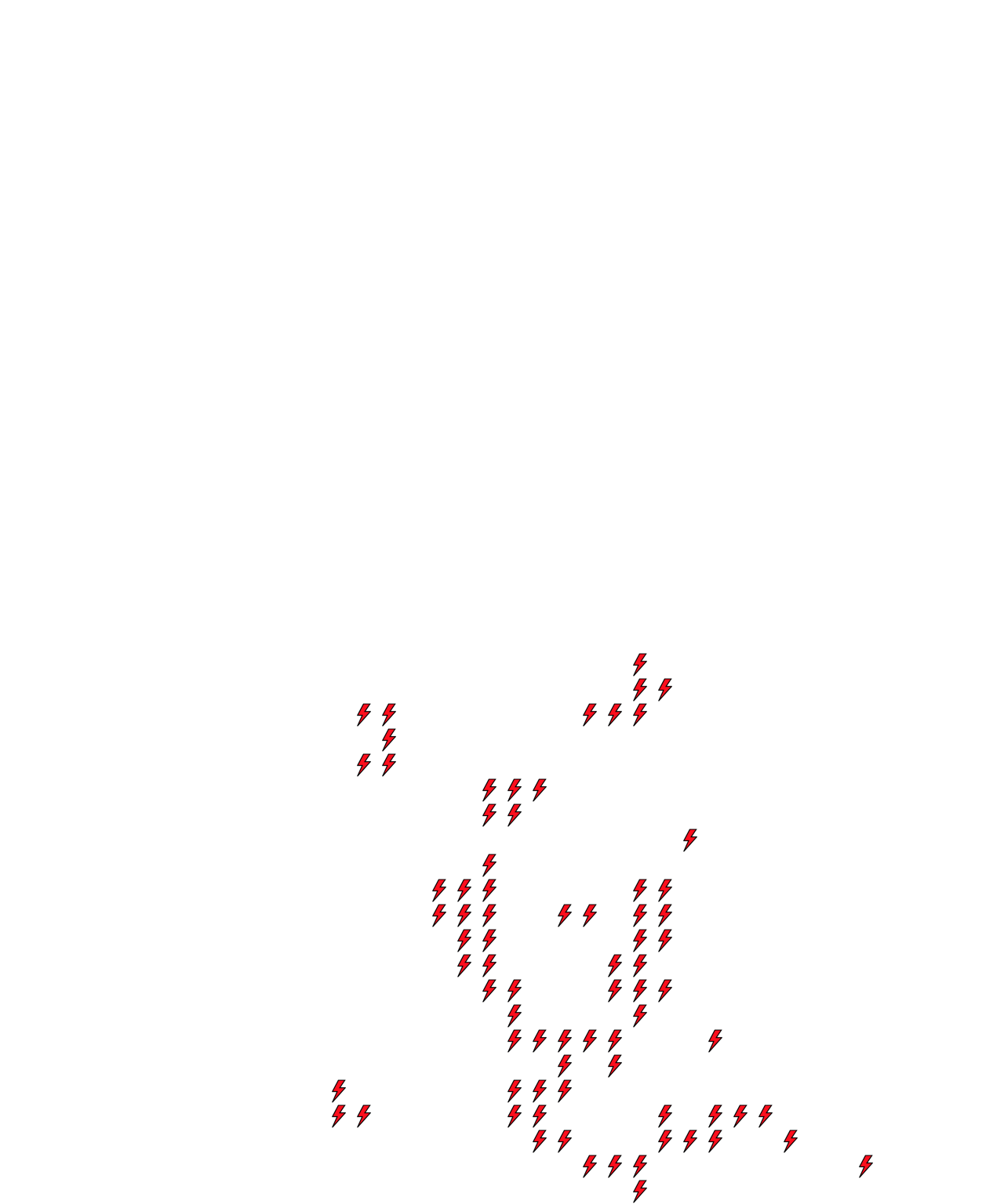 Lighthing Layer