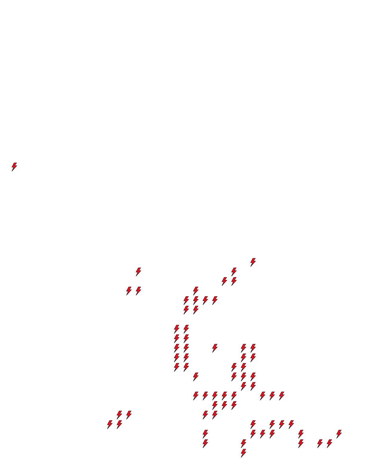 Lighthing Layer