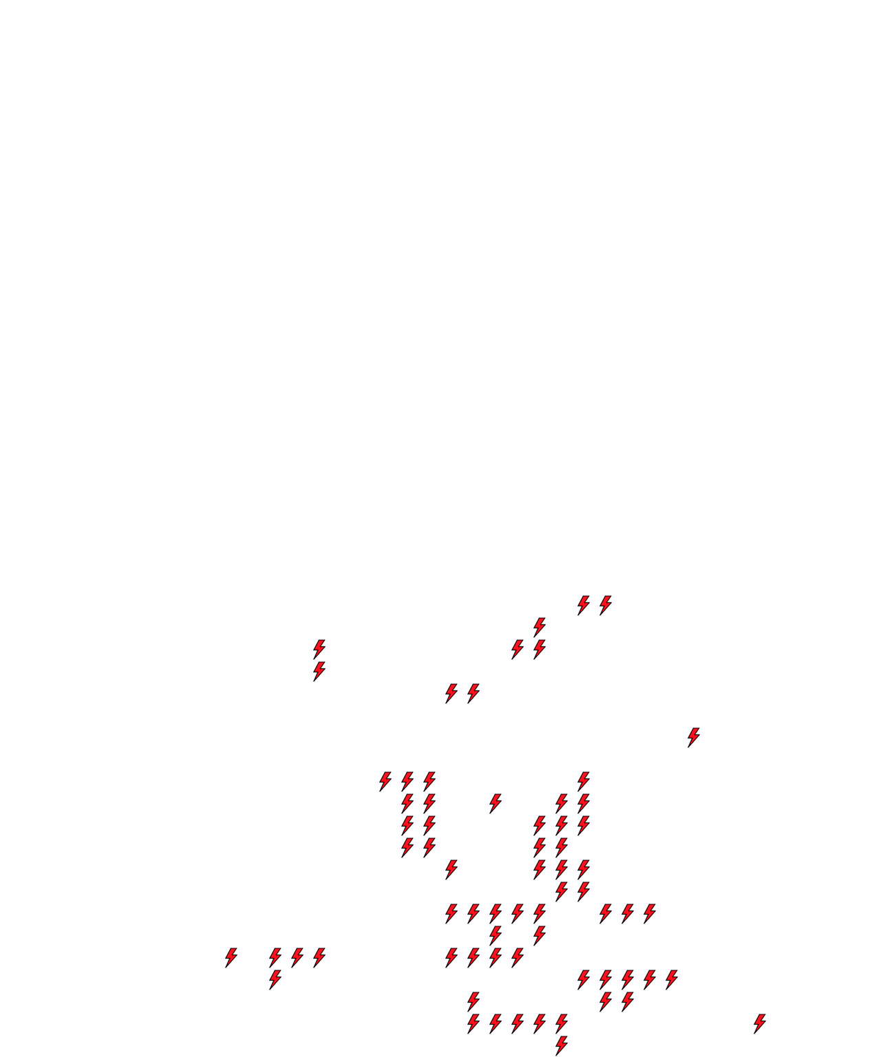 Lighthing Layer