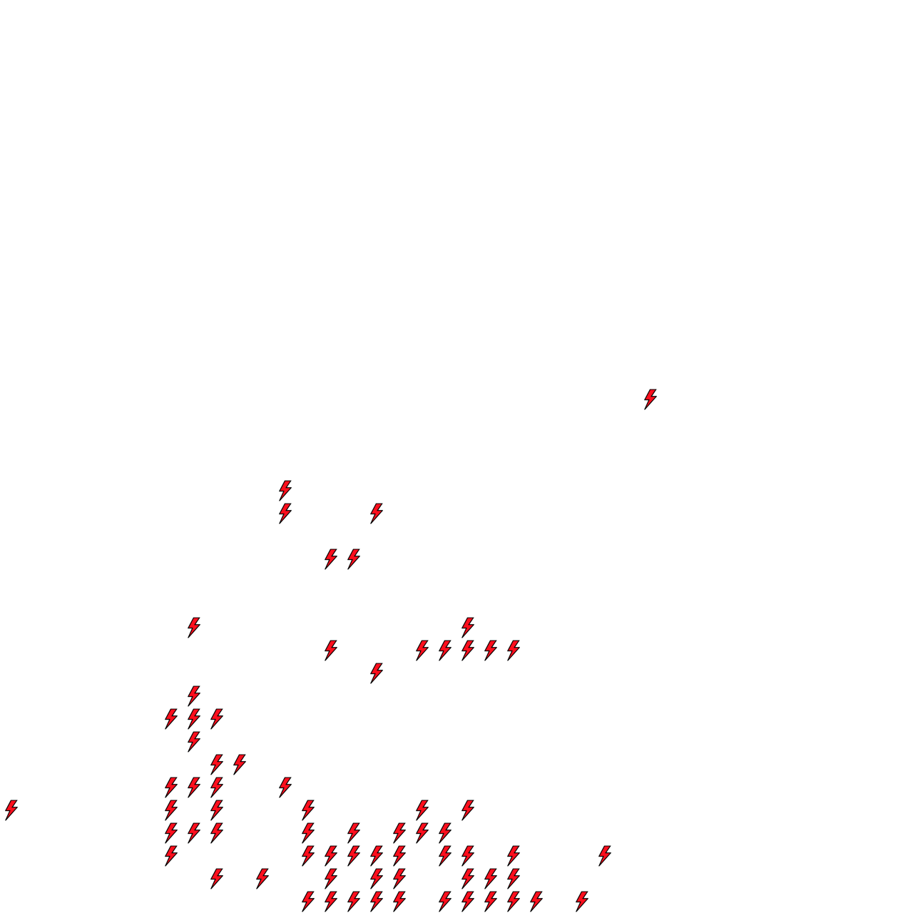 Lighthing Layer