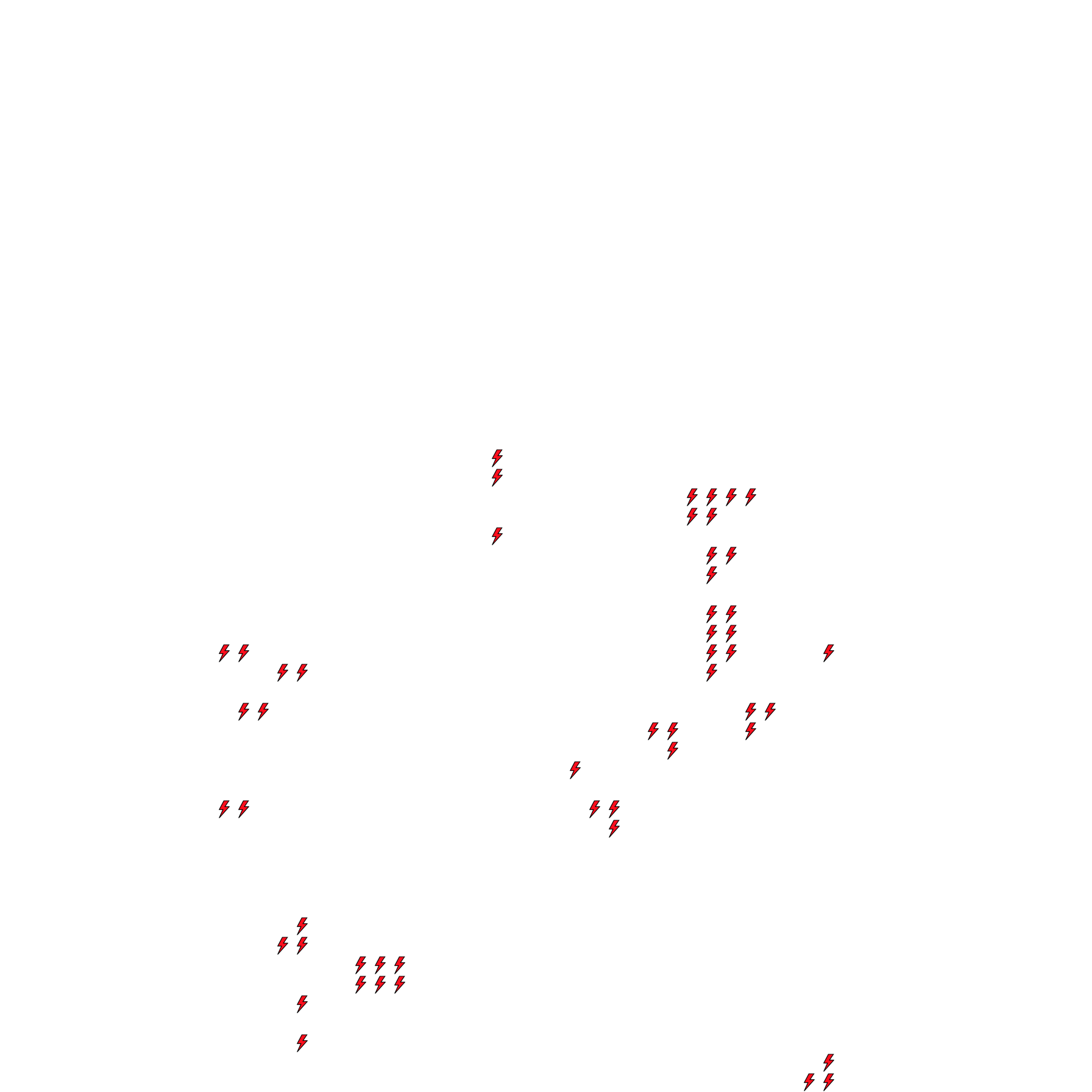 Lighthing Layer