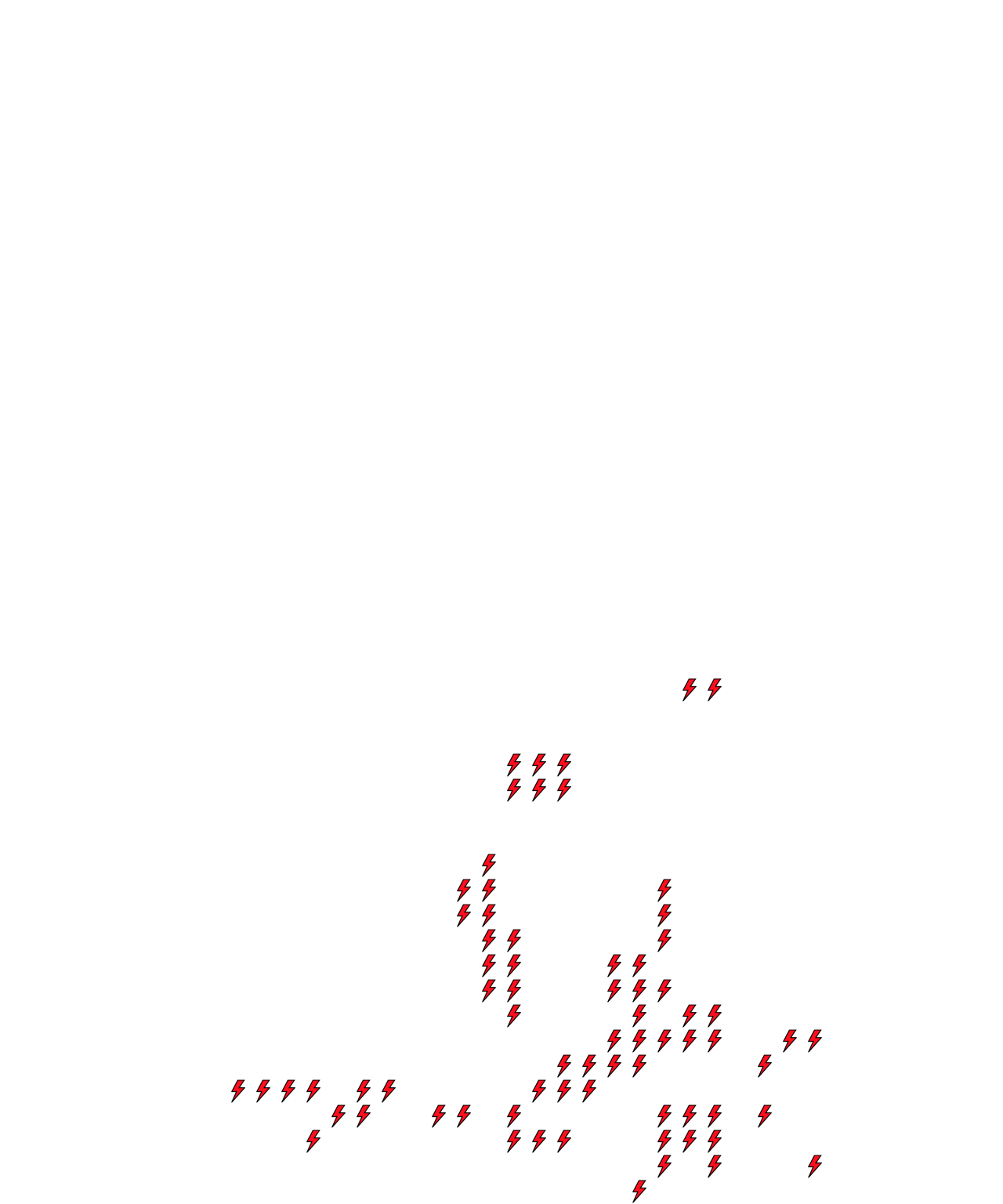Lighthing Layer