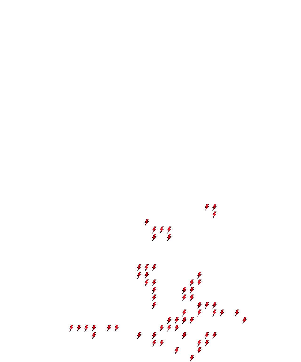 Lighthing Layer