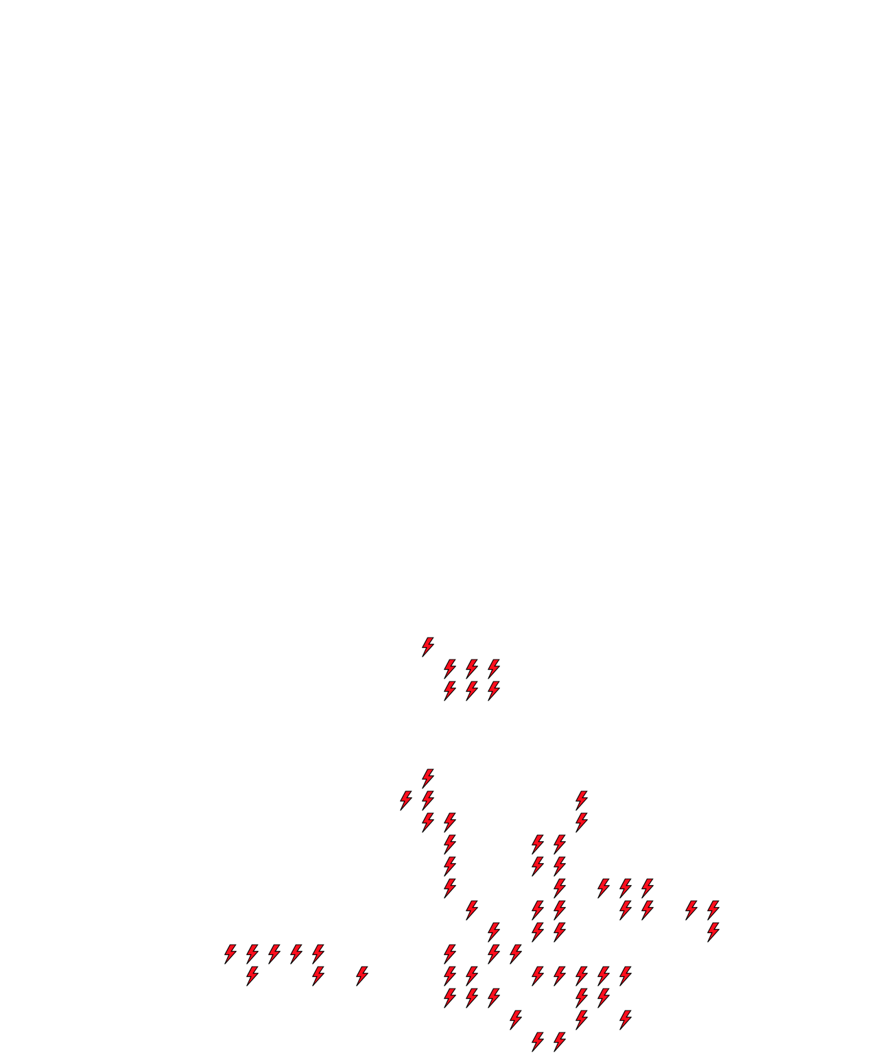 Lighthing Layer