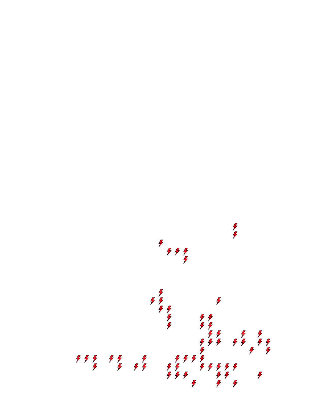 Lighthing Layer
