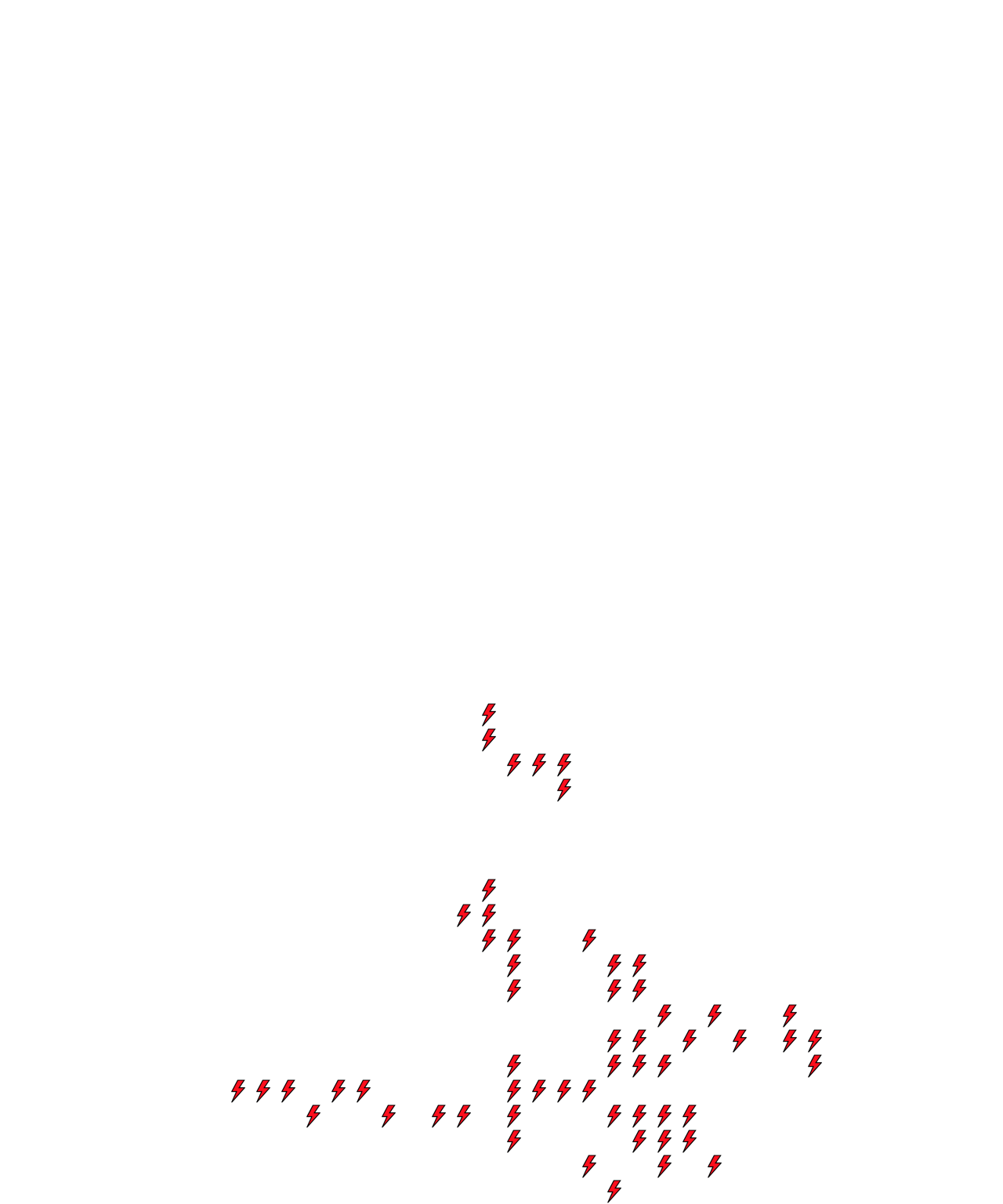 Lighthing Layer
