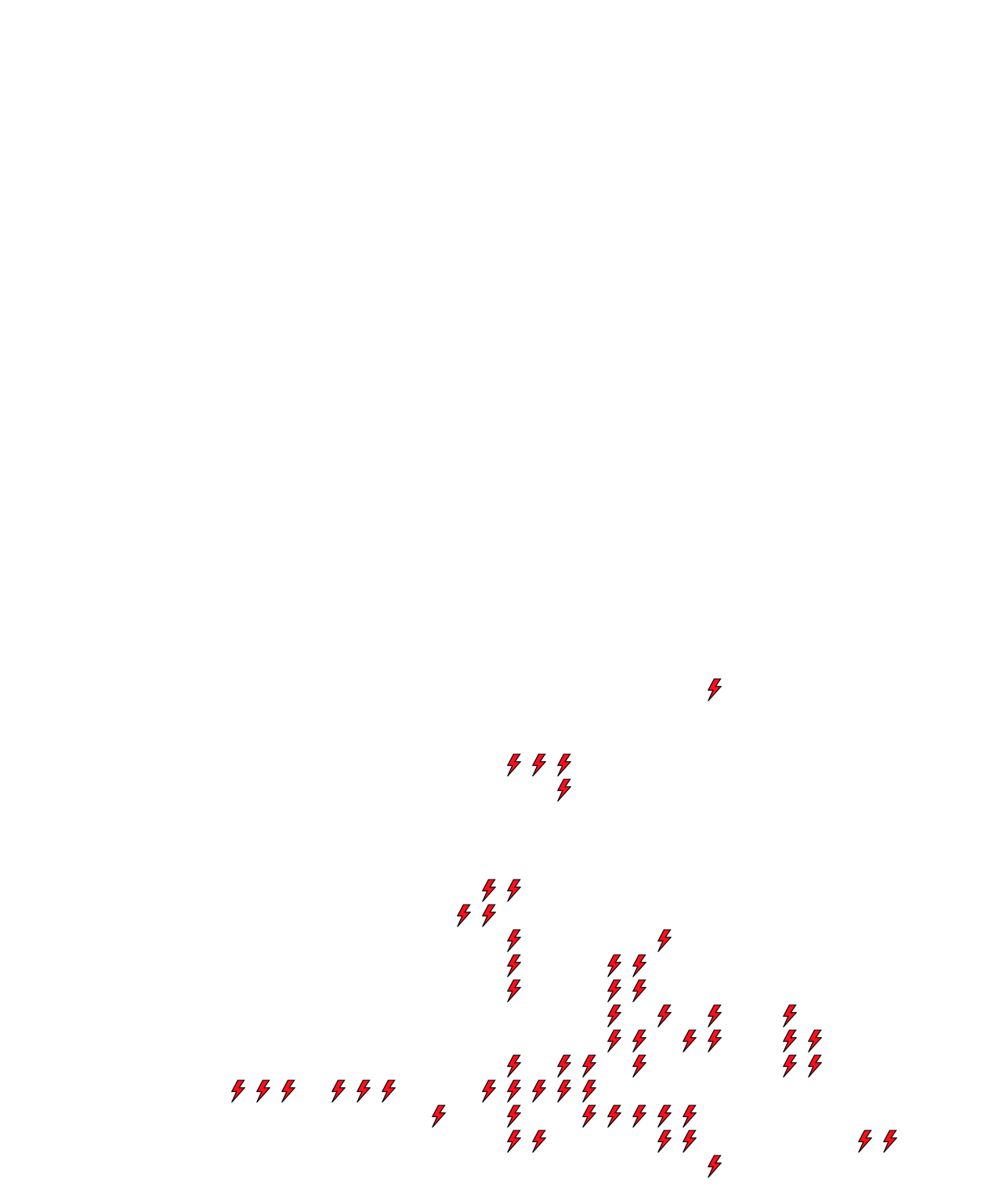 Lighthing Layer