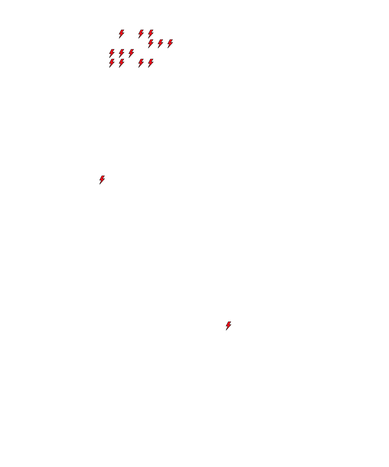 Lighthing Layer