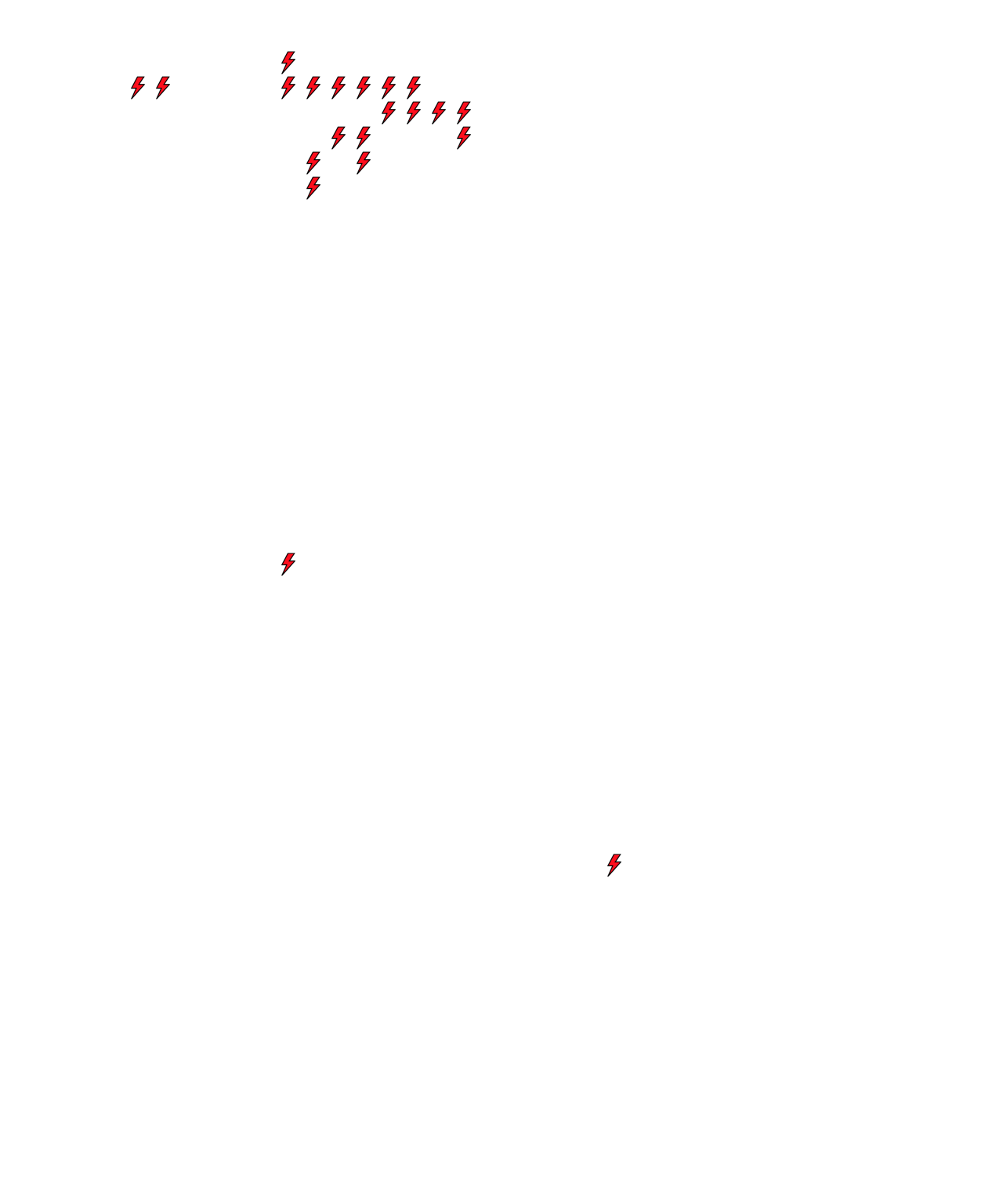 Lighthing Layer