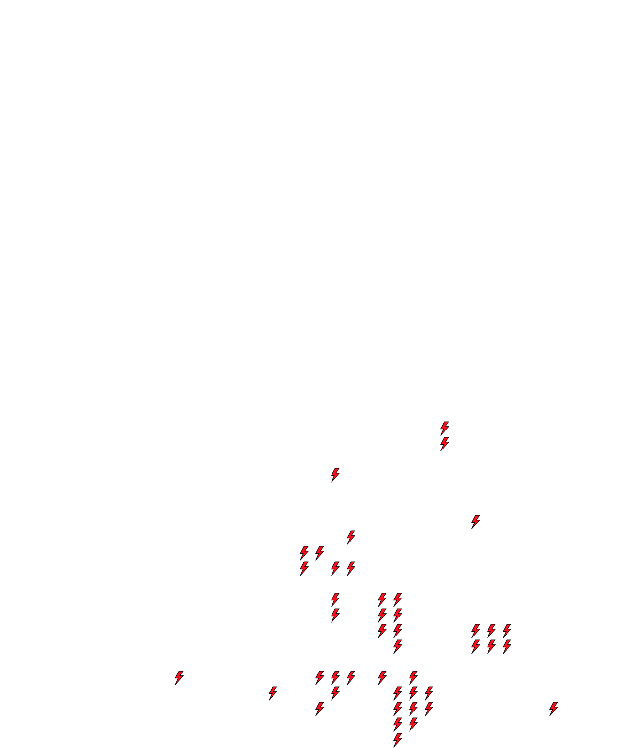 Lighthing Layer