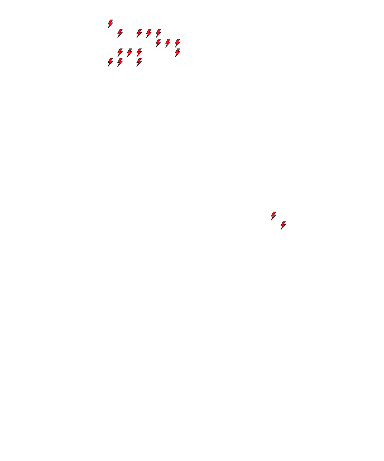 Lighthing Layer