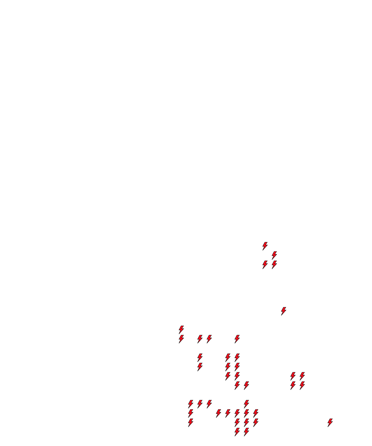 Lighthing Layer