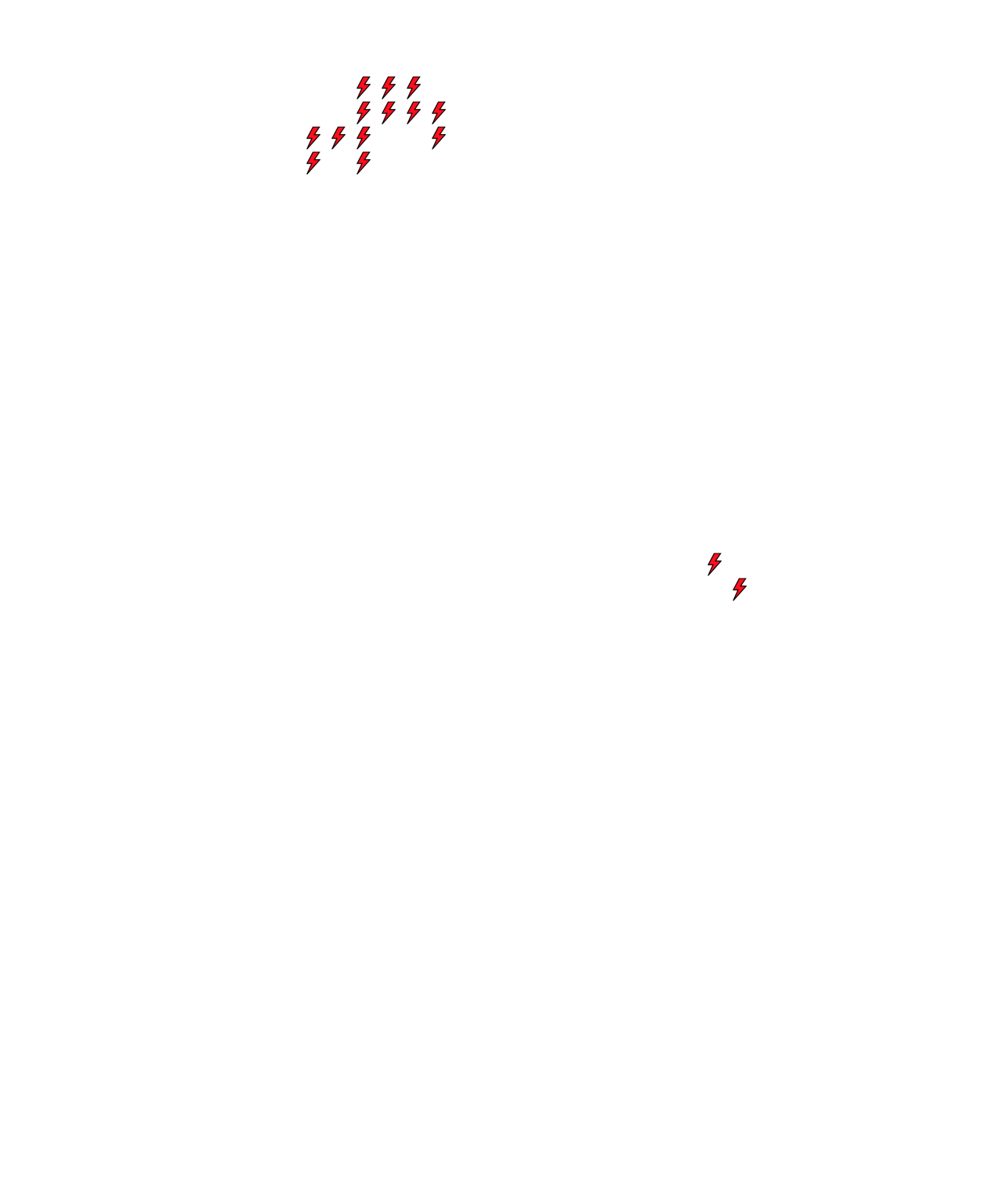 Lighthing Layer