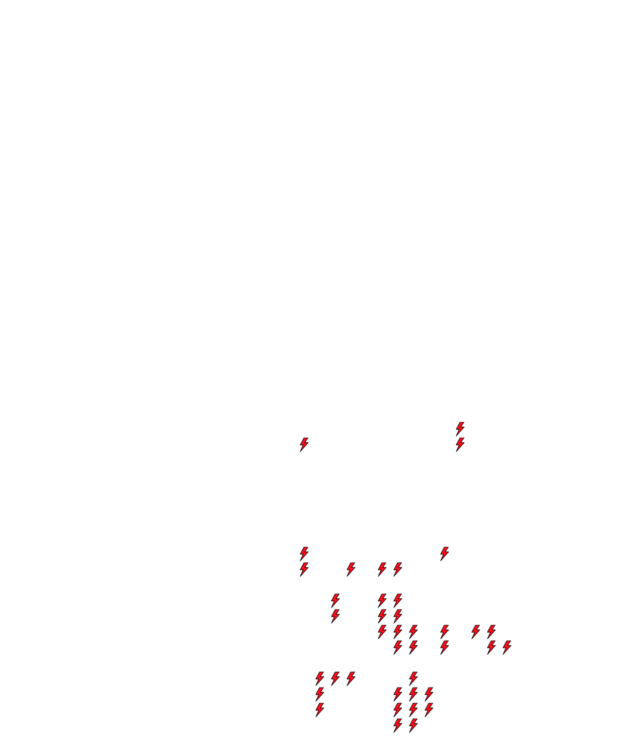 Lighthing Layer