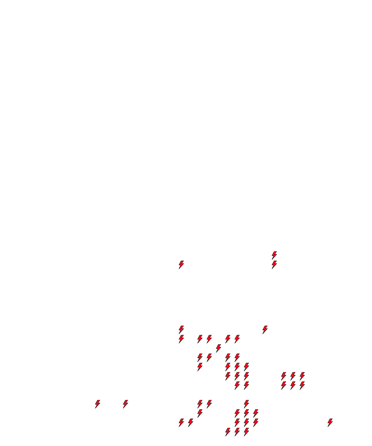 Lighthing Layer