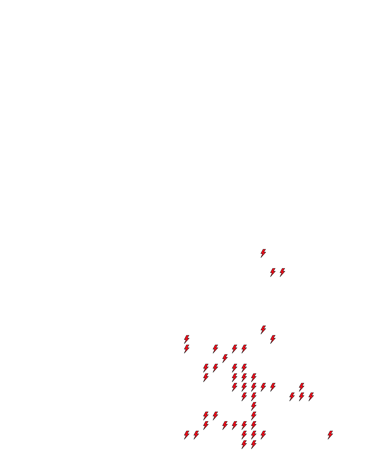 Lighthing Layer