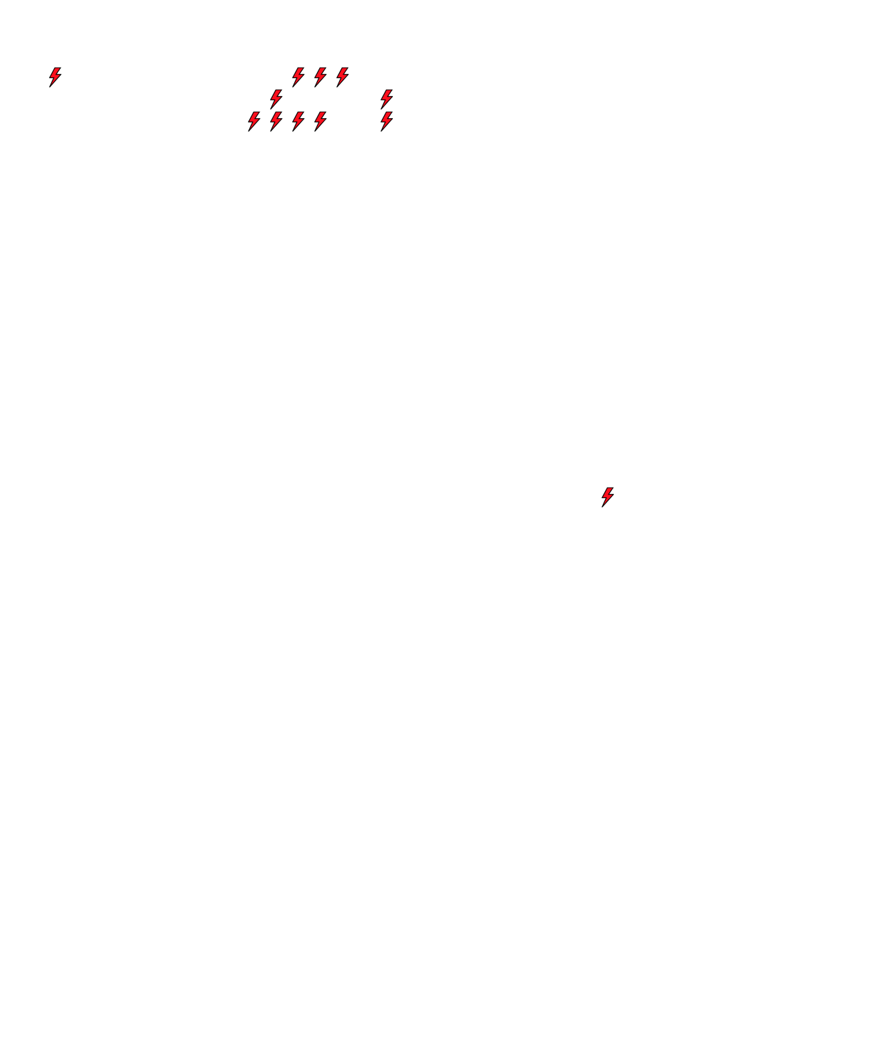 Lighthing Layer