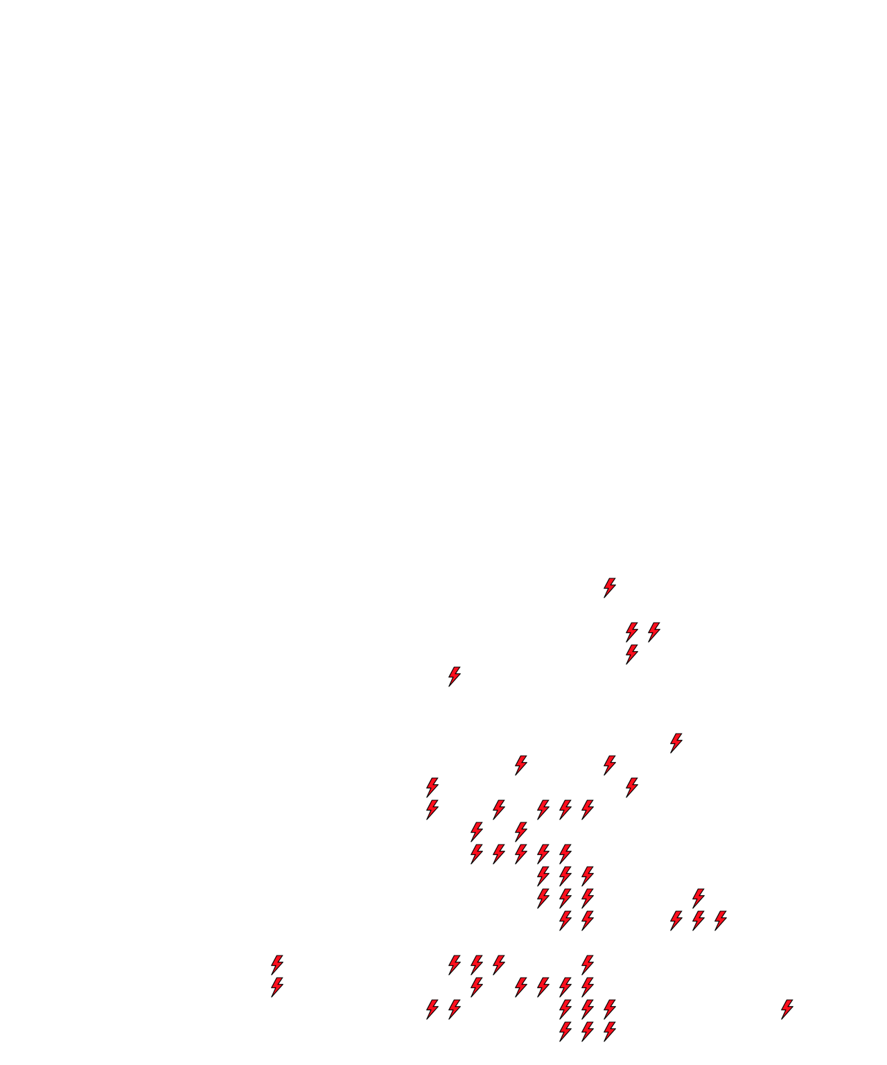 Lighthing Layer