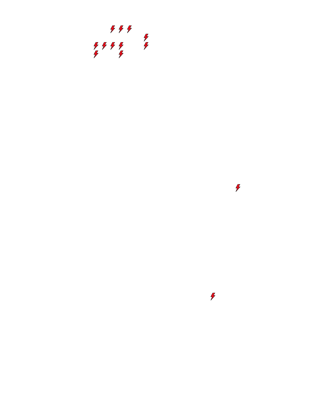 Lighthing Layer