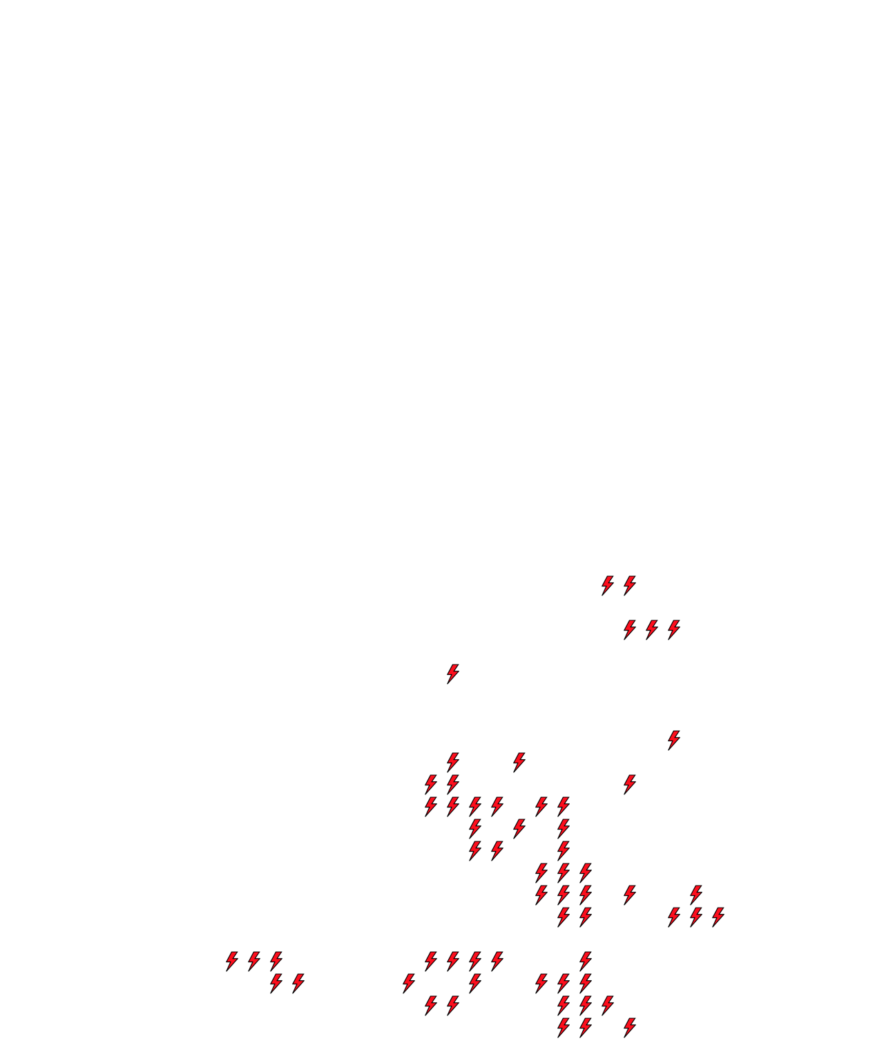 Lighthing Layer