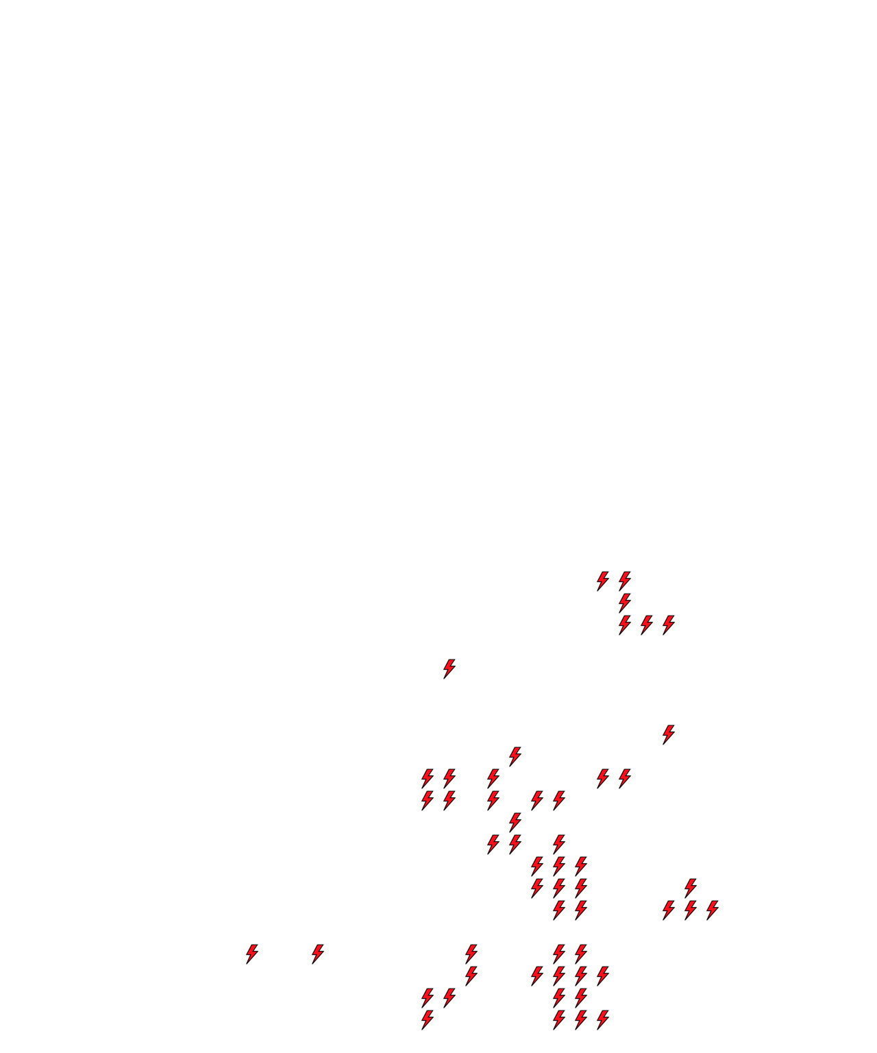 Lighthing Layer