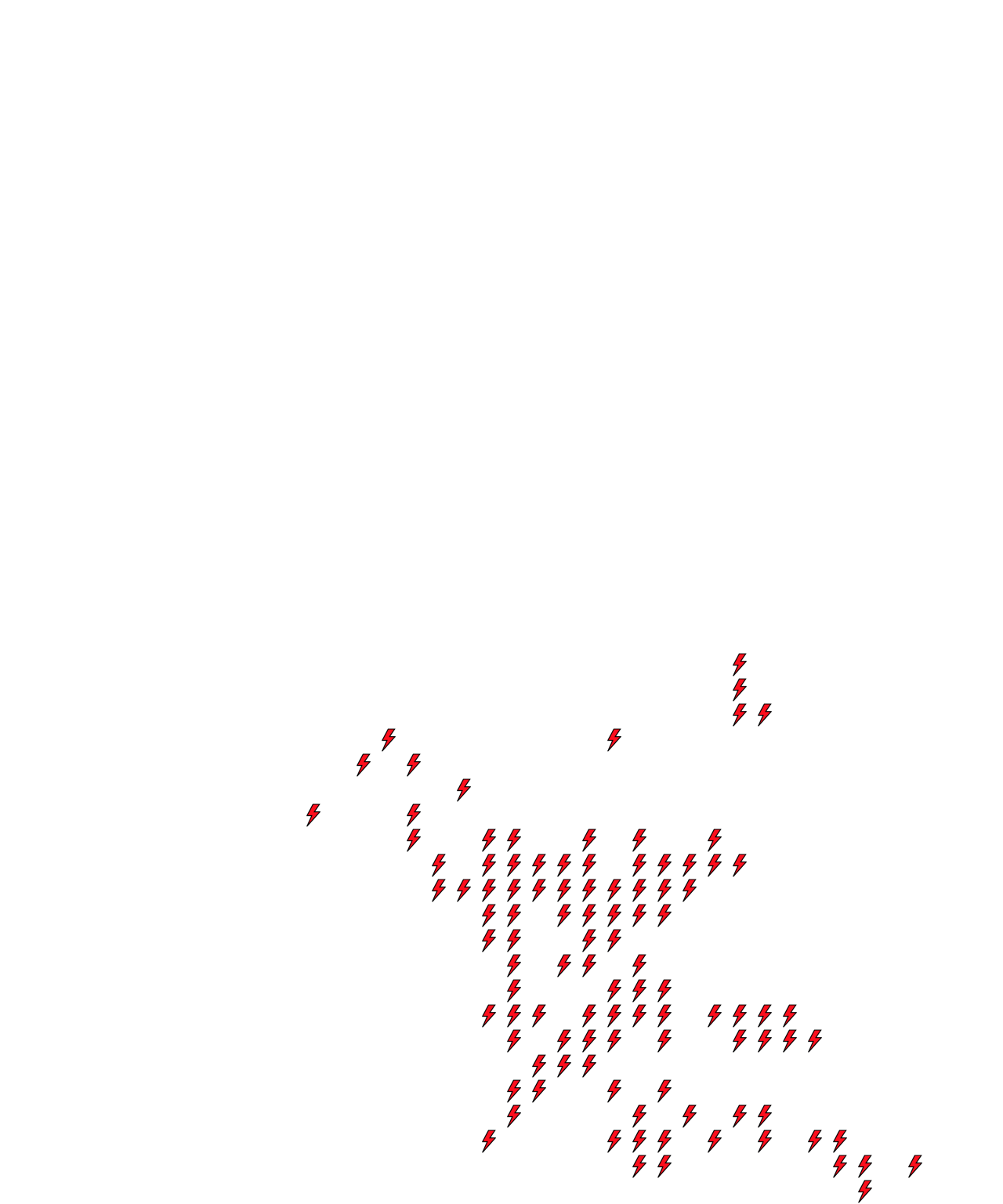 Lighthing Layer