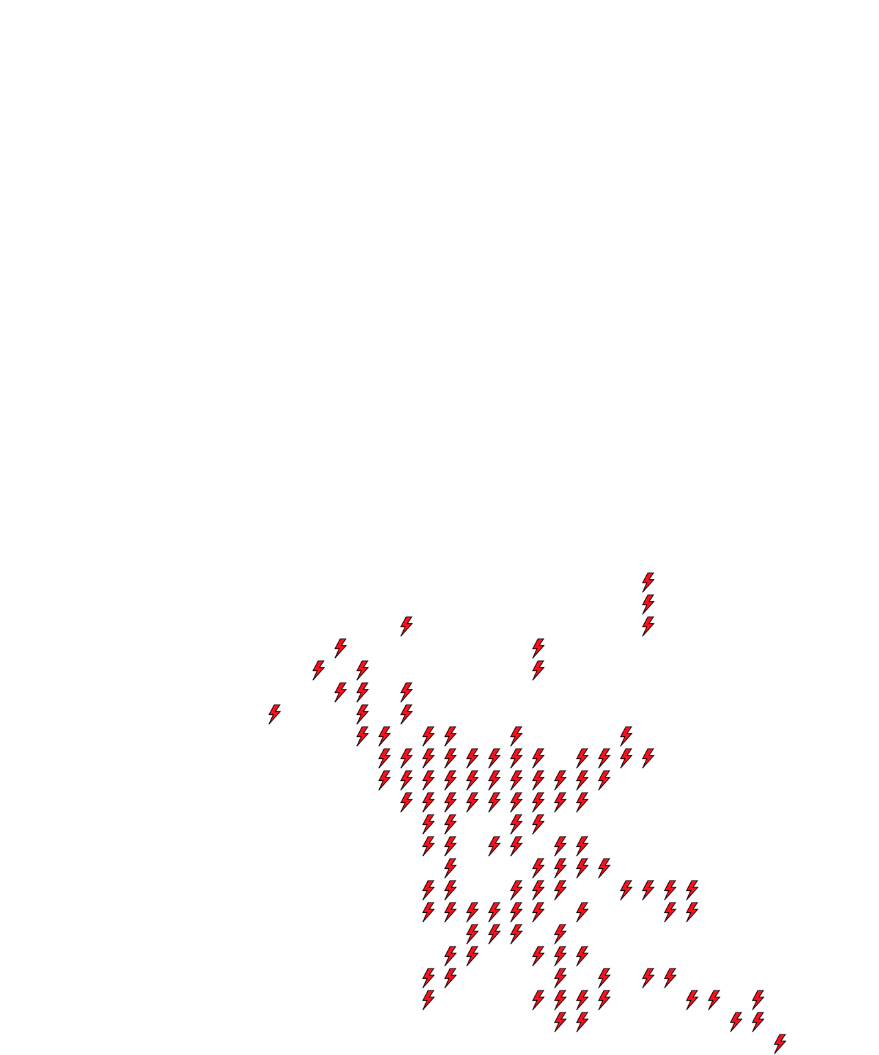 Lighthing Layer