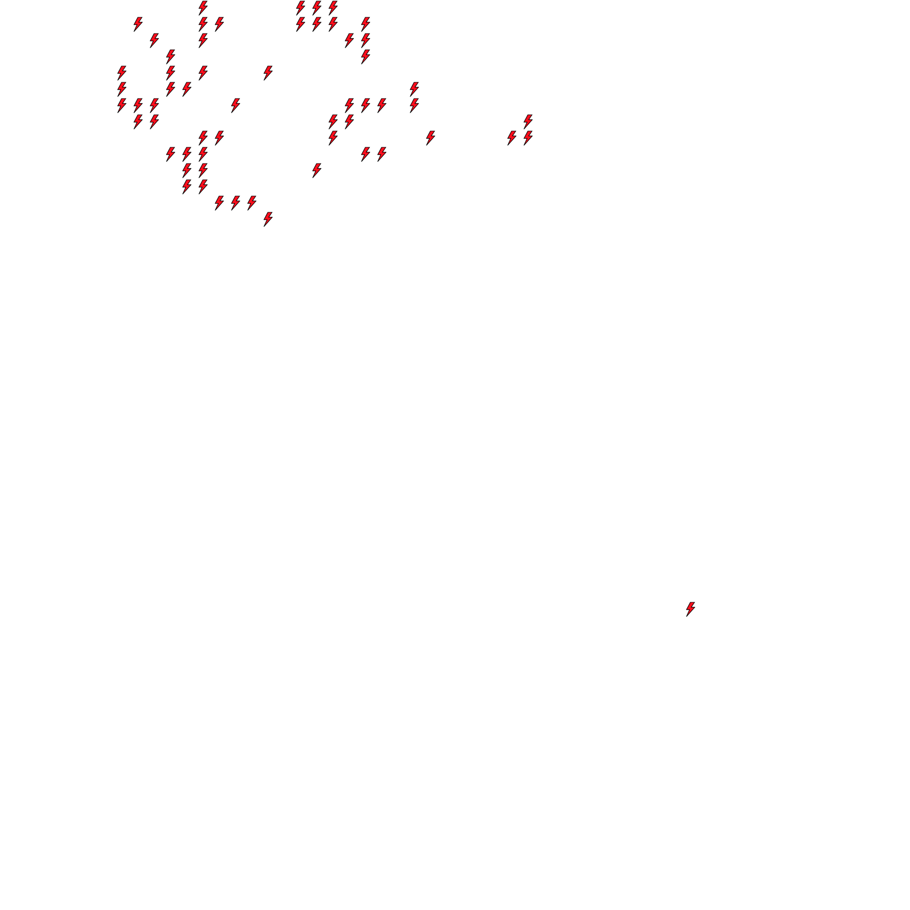 Lighthing Layer