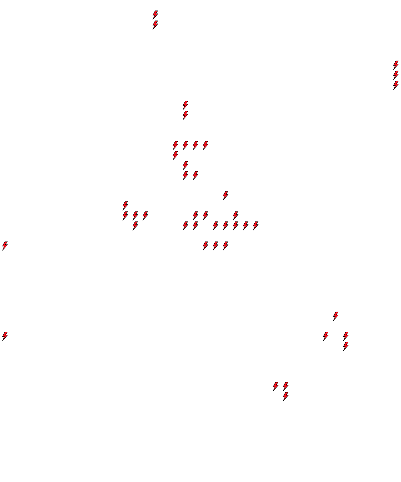 Lighthing Layer