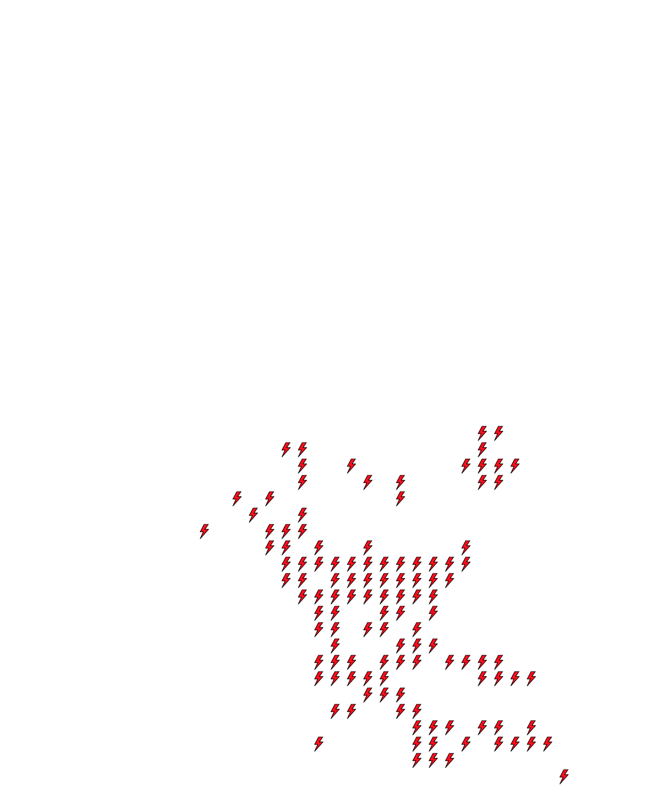 Lighthing Layer