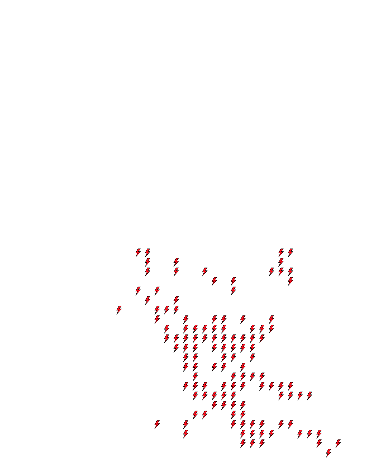 Lighthing Layer